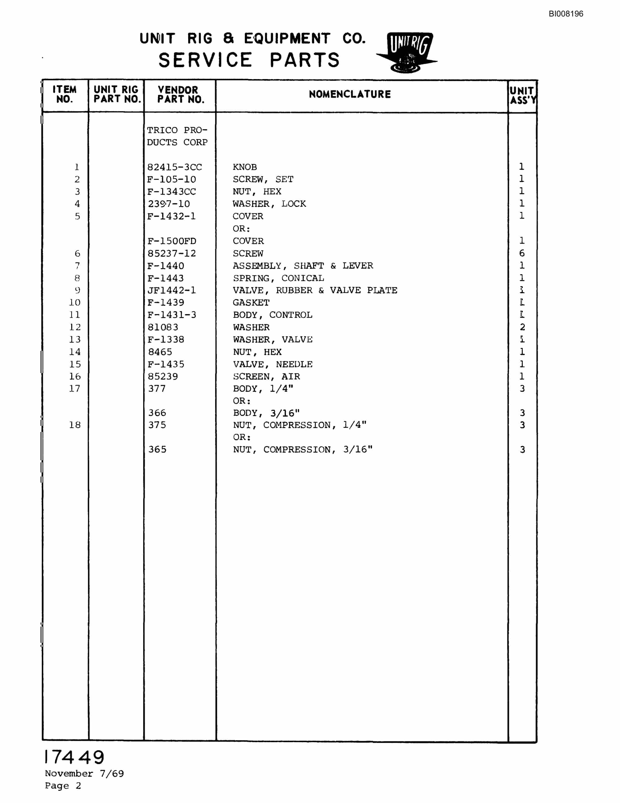 Bucyrus M-100 Parts Catalog BI008196-5