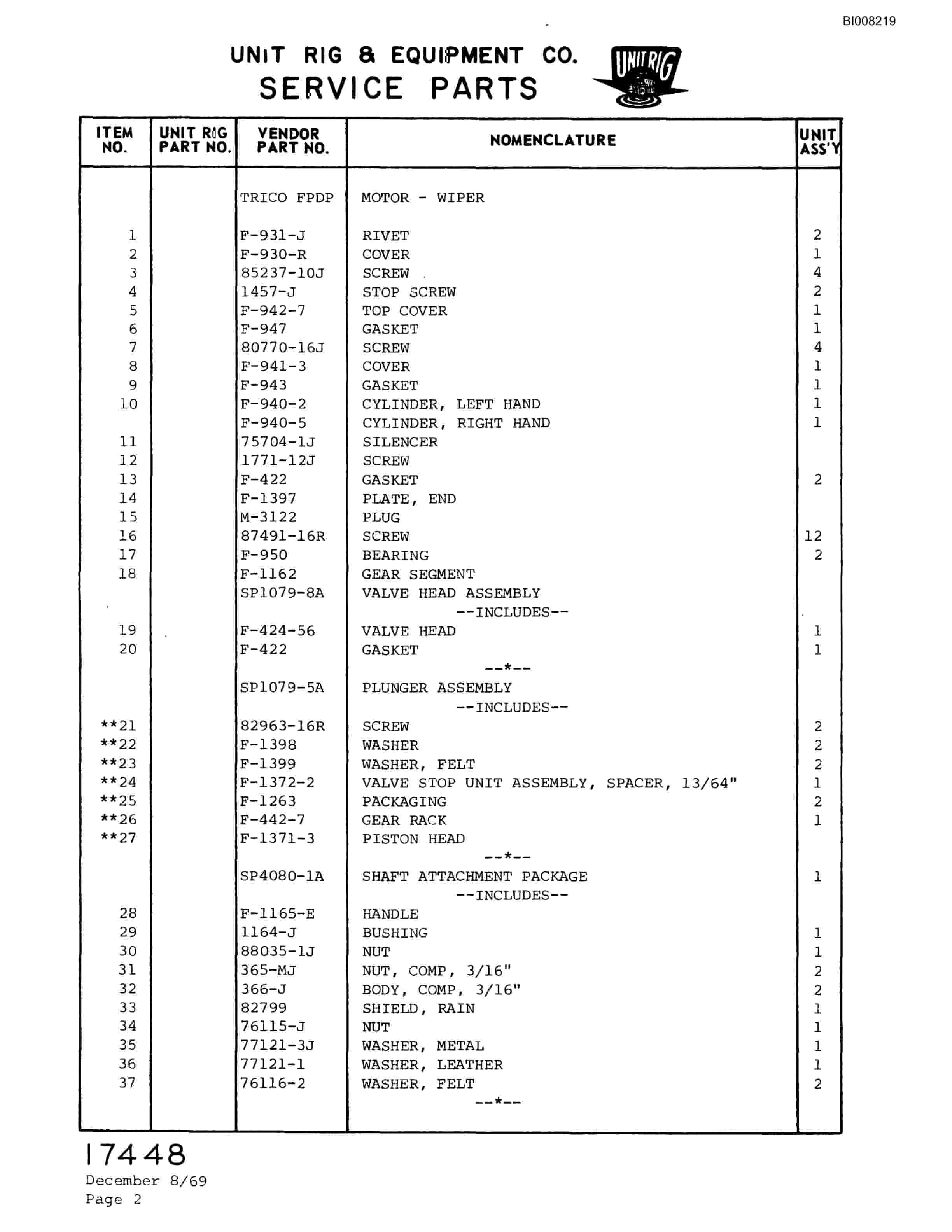 Bucyrus M-100 Parts Catalog BI008219-5