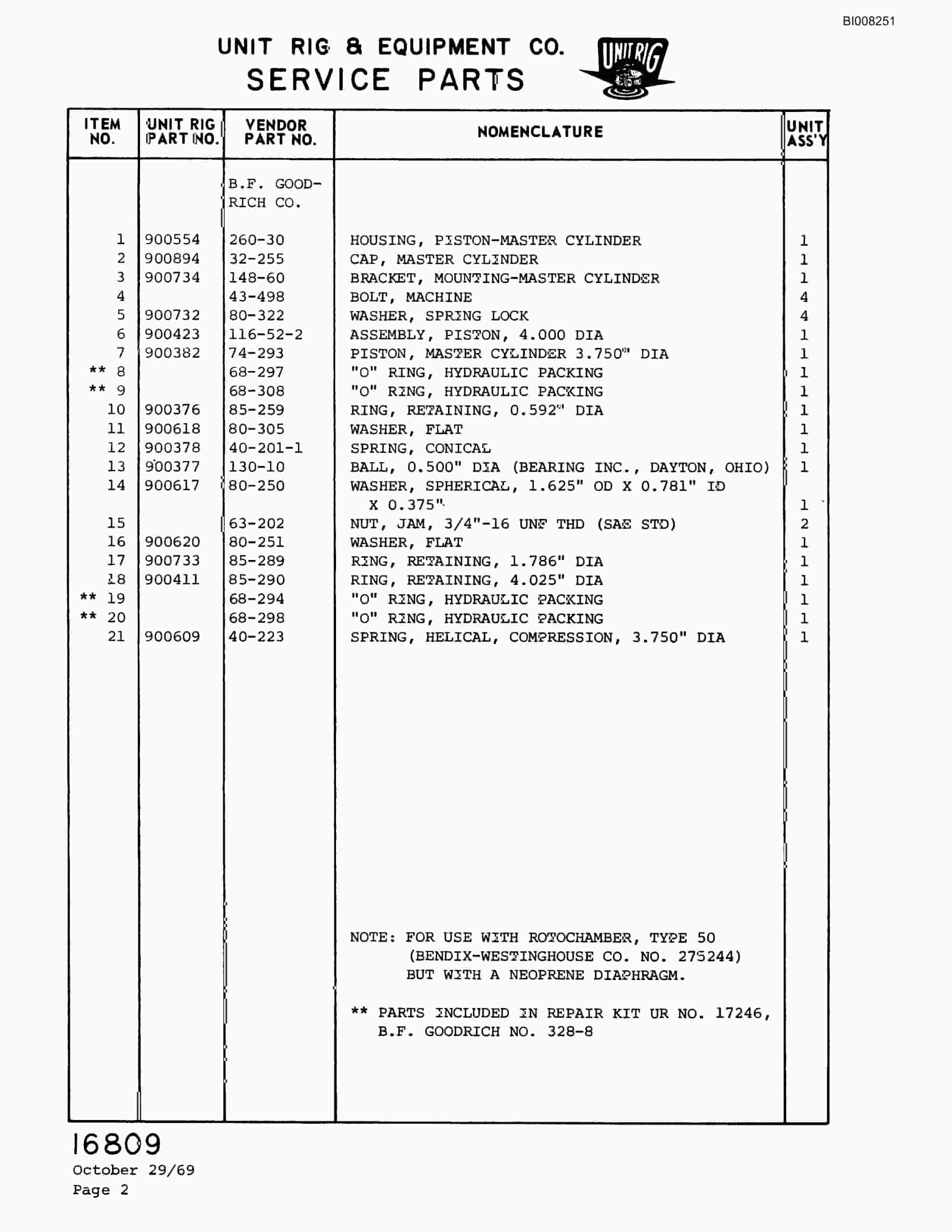 Bucyrus M-100 Parts Catalog BI008251-4