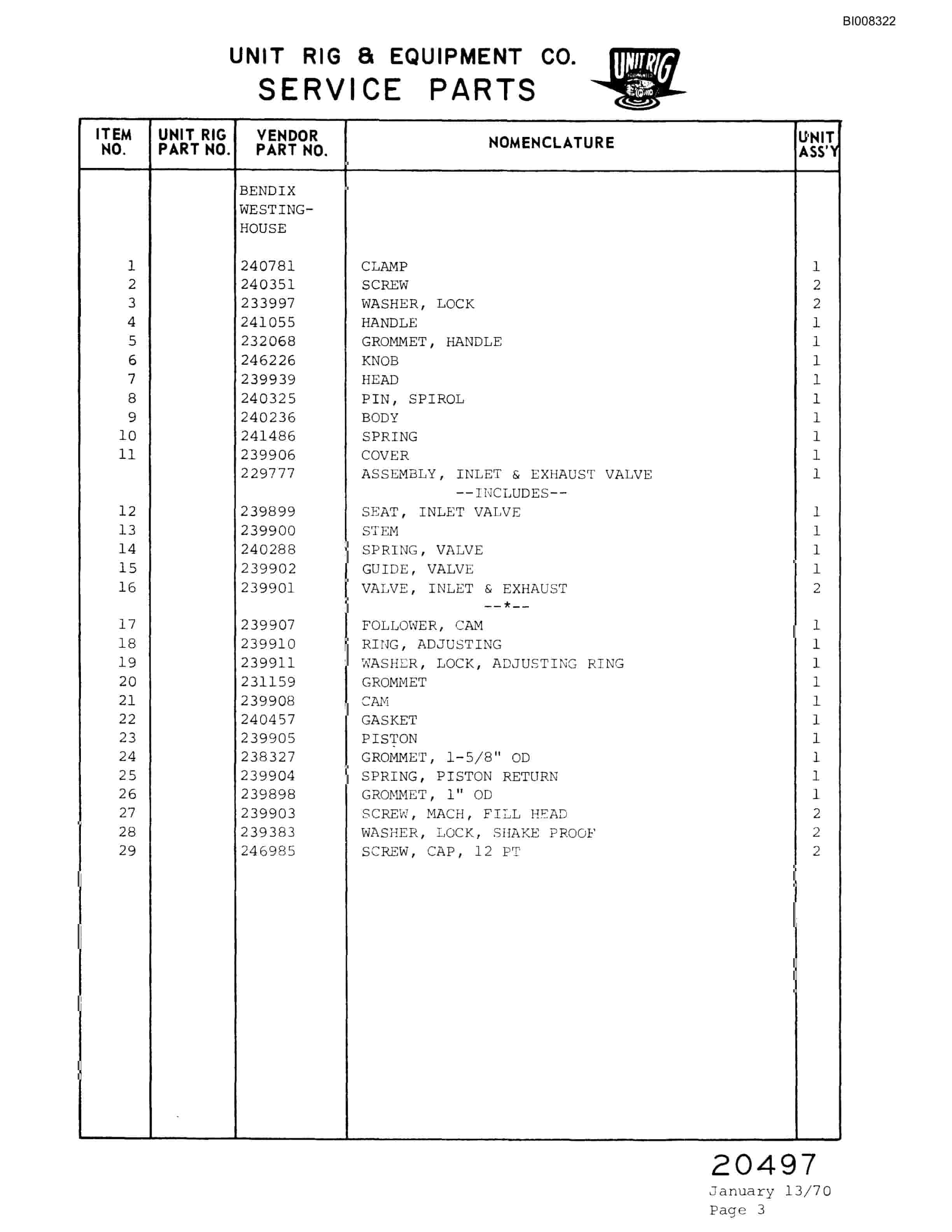 Bucyrus M-100 Parts Catalog BI008322-5
