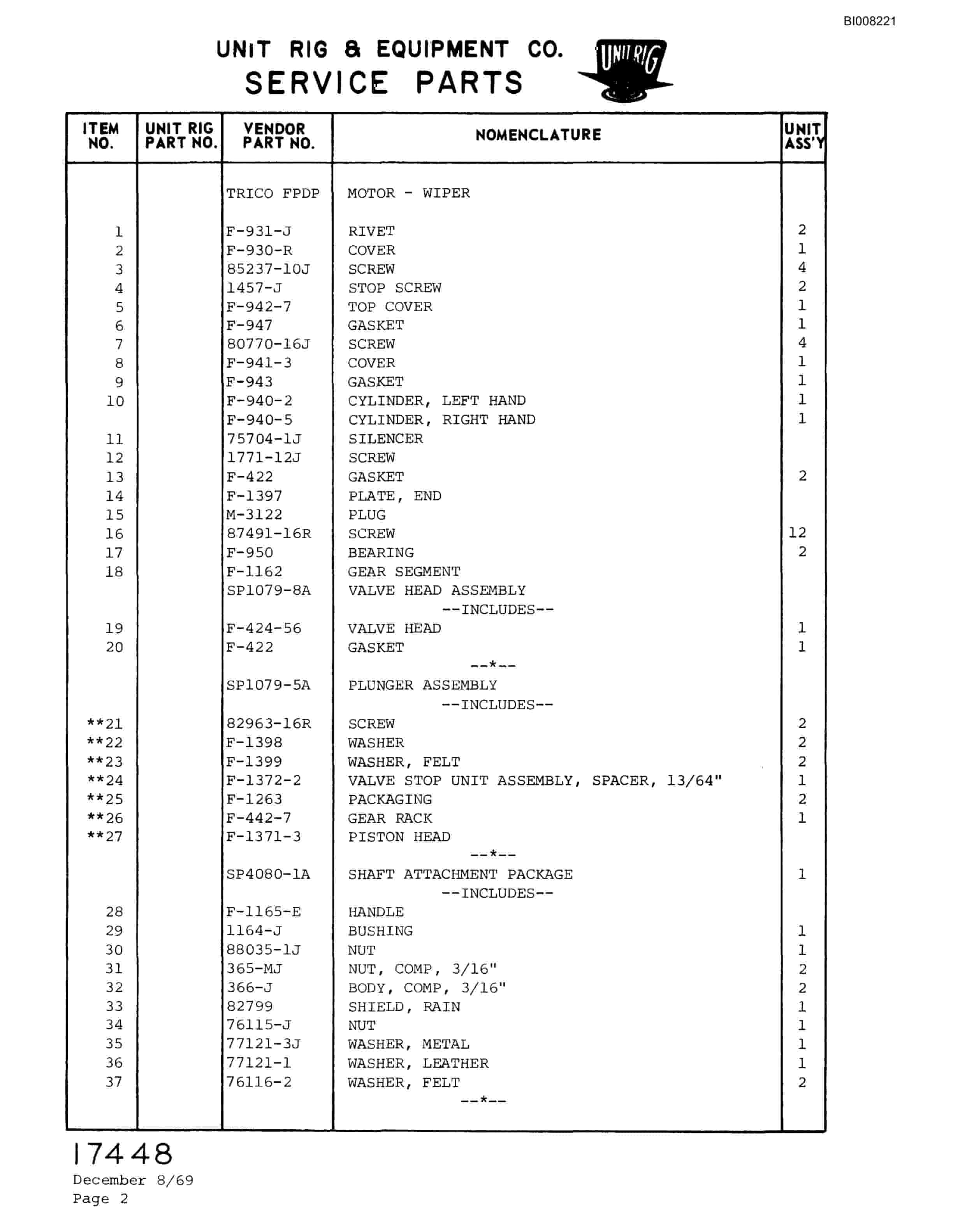 Bucyrus M-120-15 Parts Catalog BI008221-4