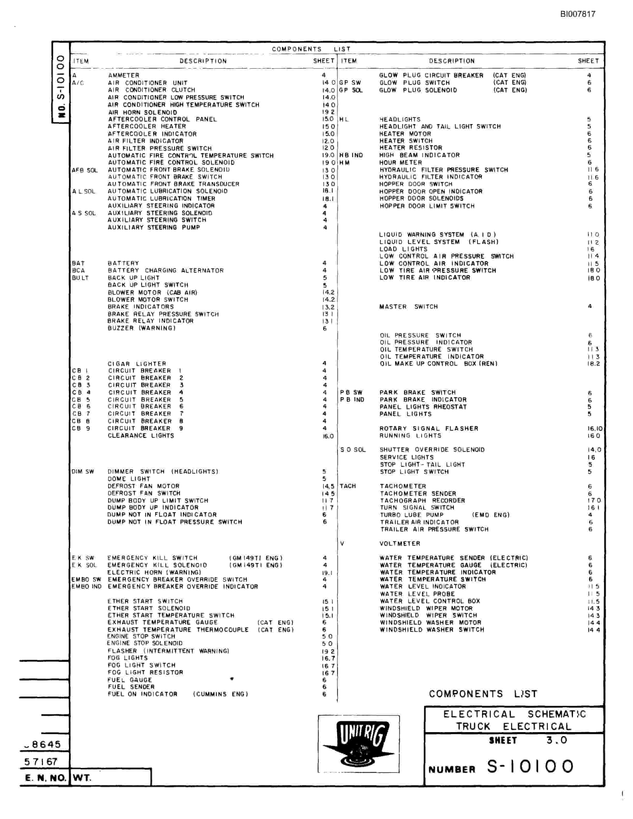 Bucyrus M-120-17 Parts Catalog BI007817-4