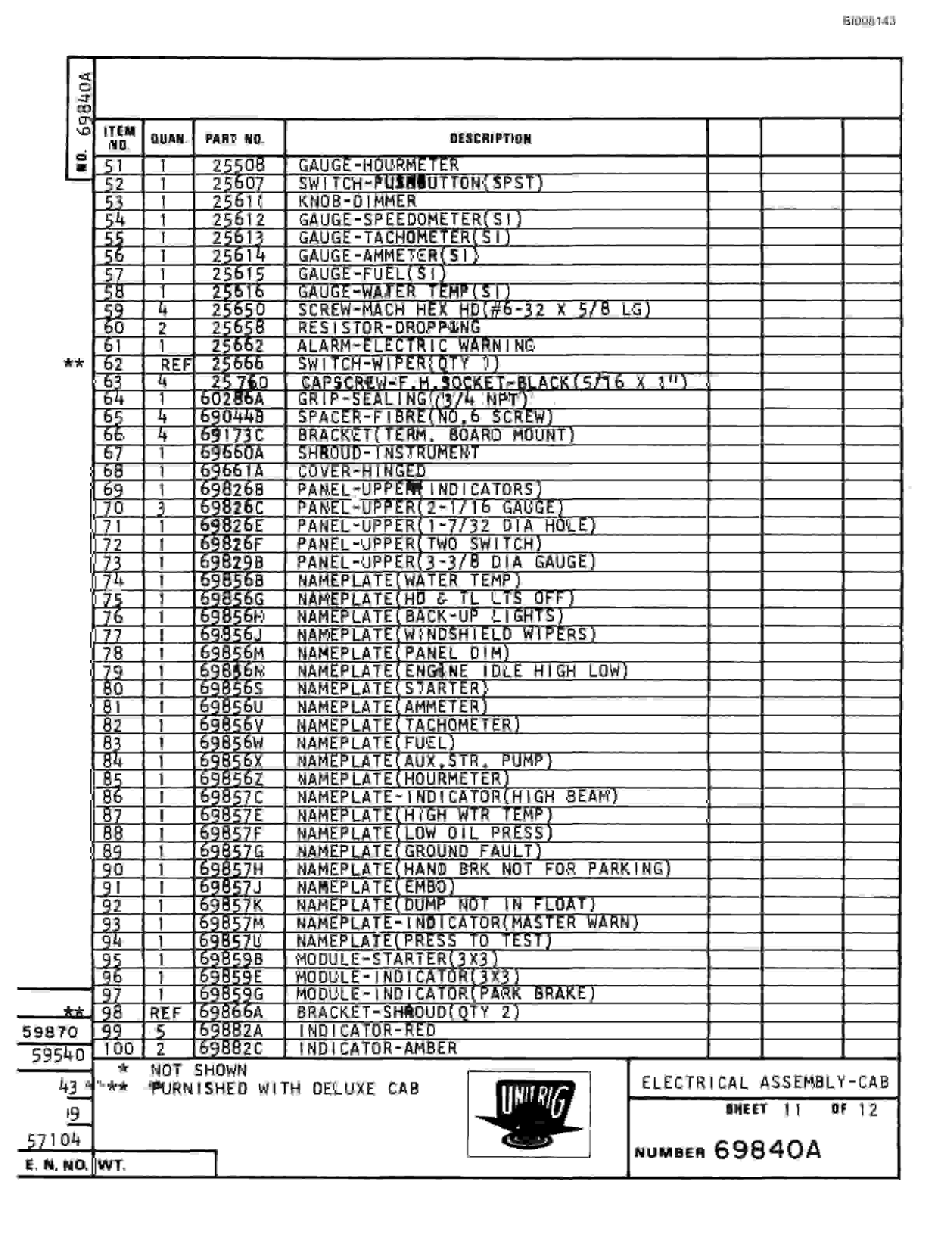 Bucyrus M-120-17 Parts Catalog BI008143-2