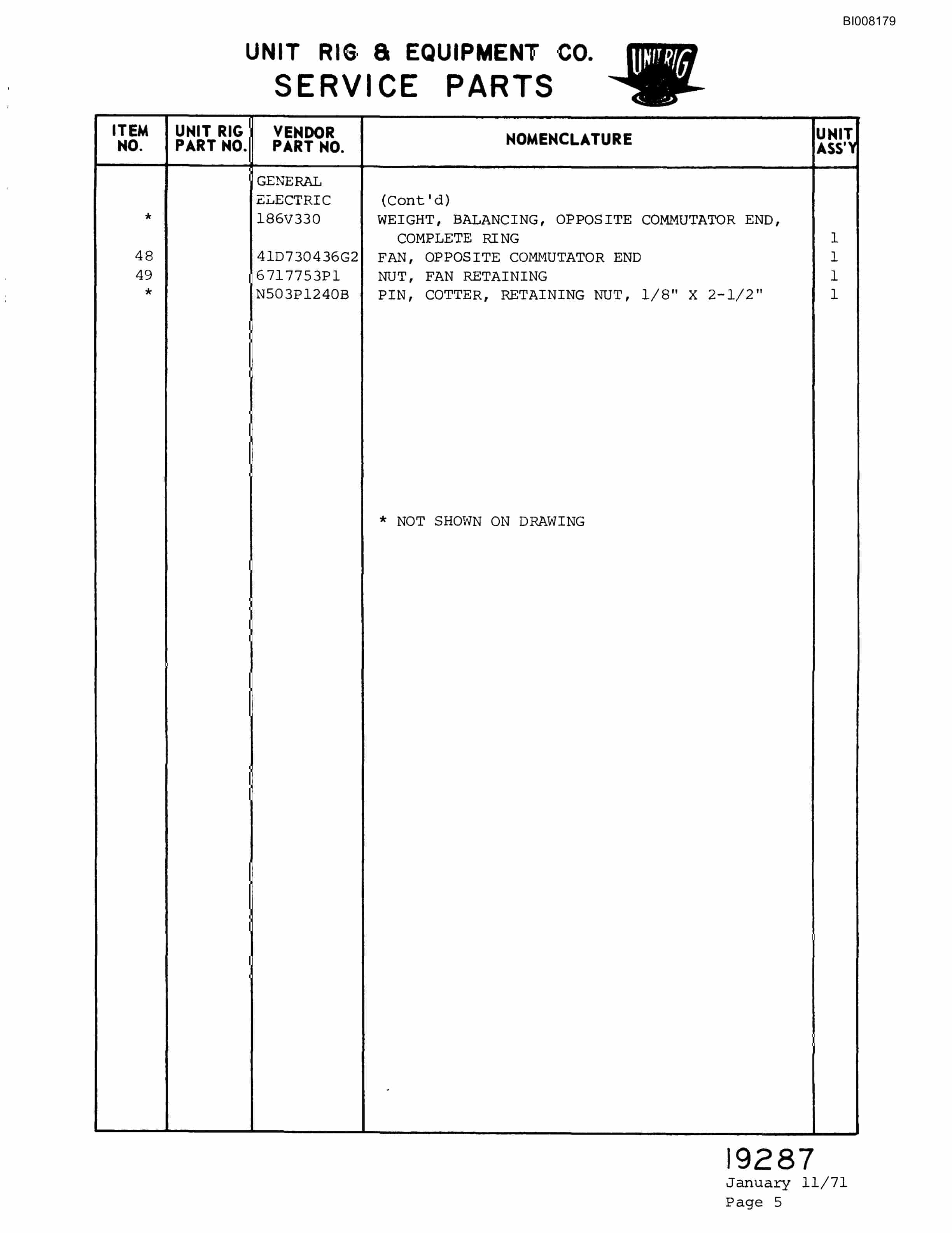 Bucyrus M-120-17 Parts Catalog BI008179-5
