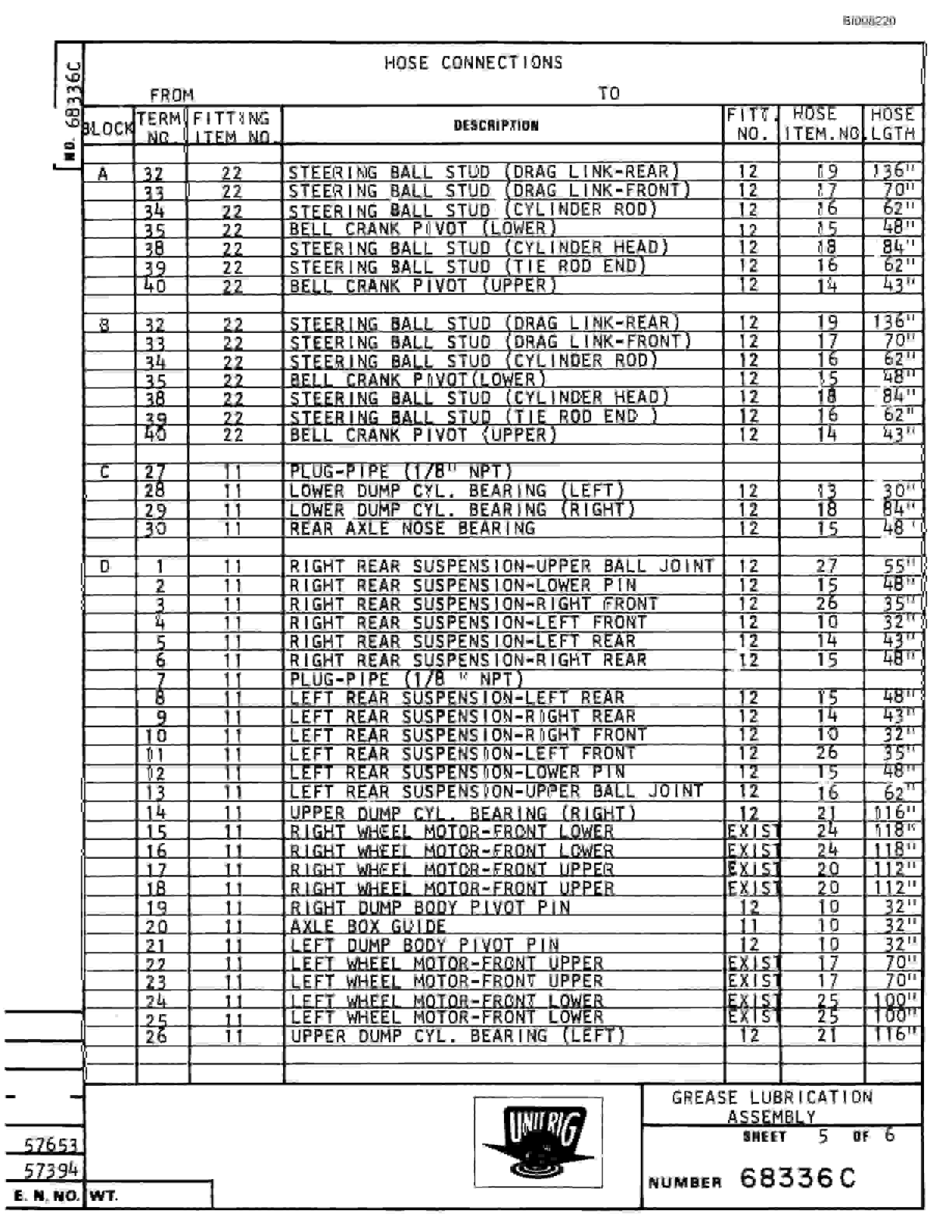 Bucyrus M-120-17 Parts Catalog BI008220-3