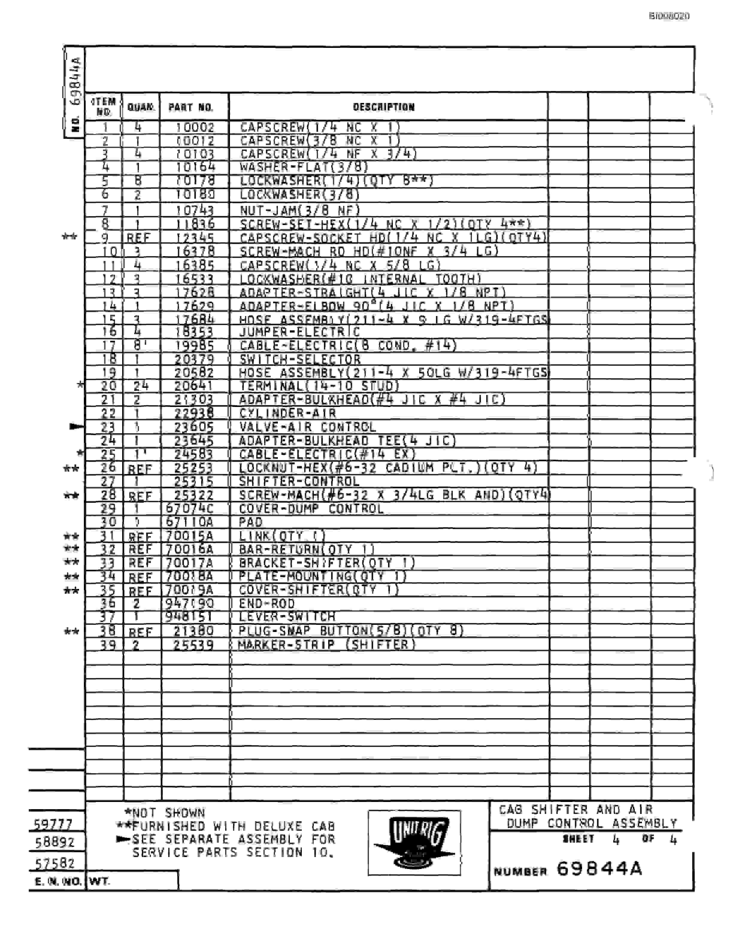 Bucyrus M-120 Assembly Parts Catalog BI008020-2