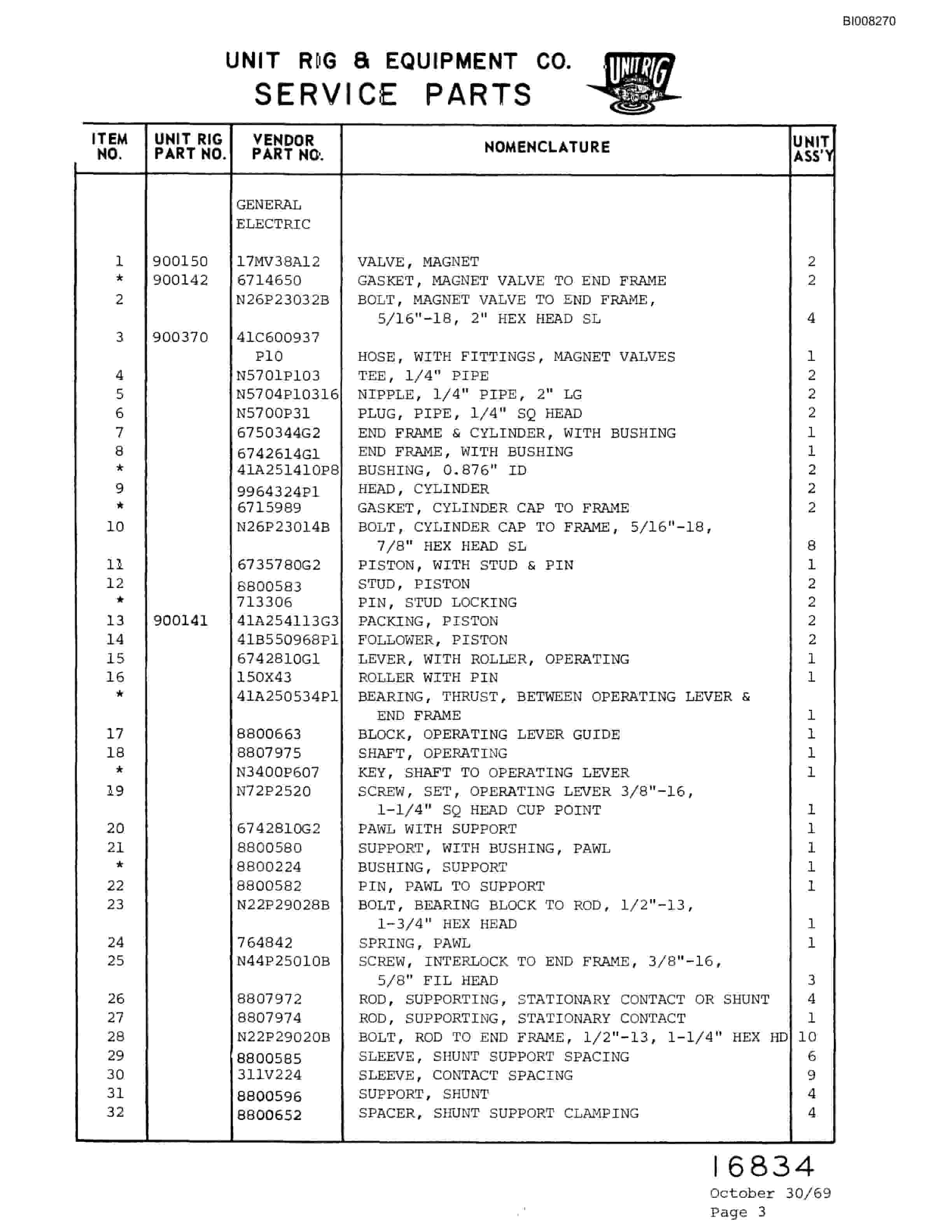 Bucyrus M-120 Parts Catalog BI008270-3