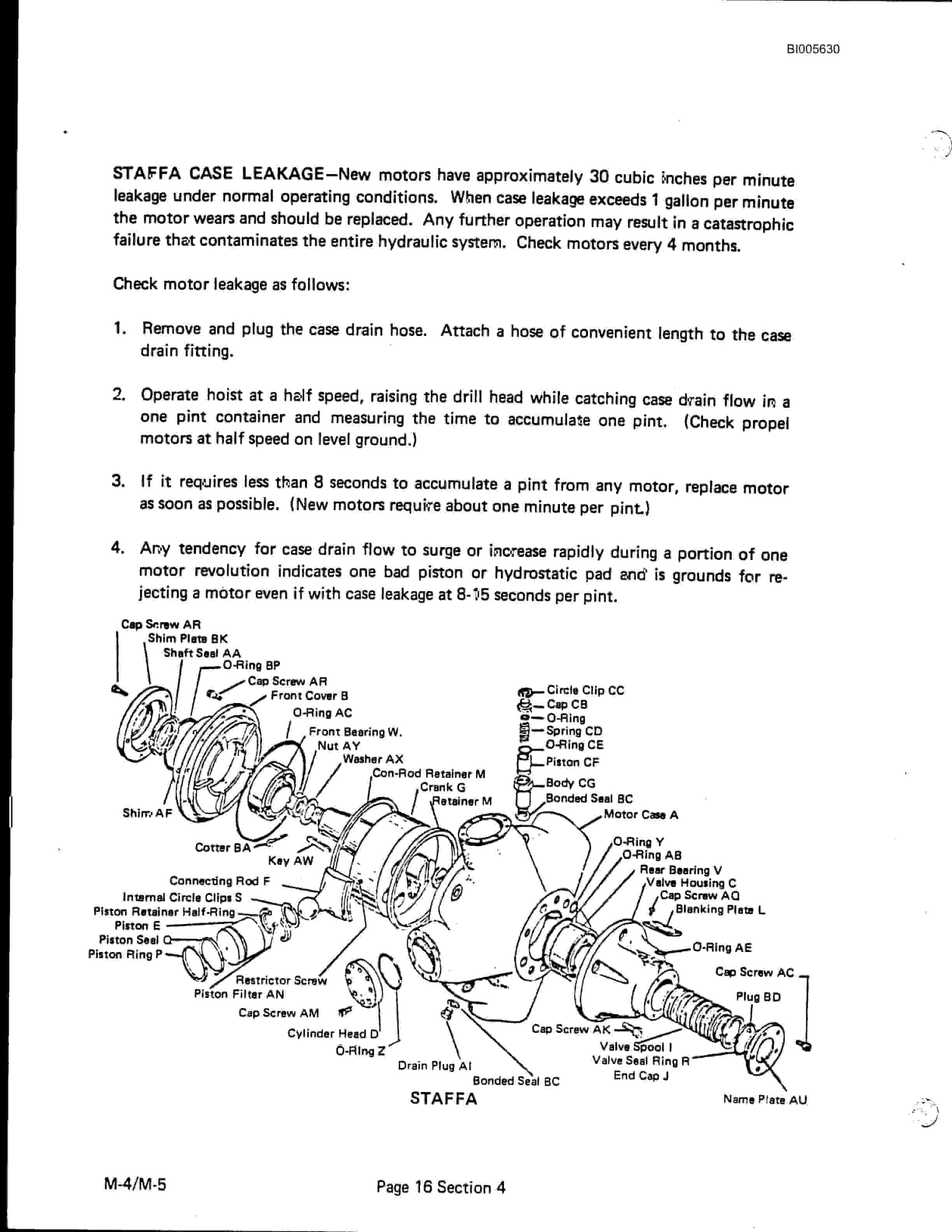 Bucyrus M-4, M-5 Blast Hole Drill Technical Manual BI005630-2
