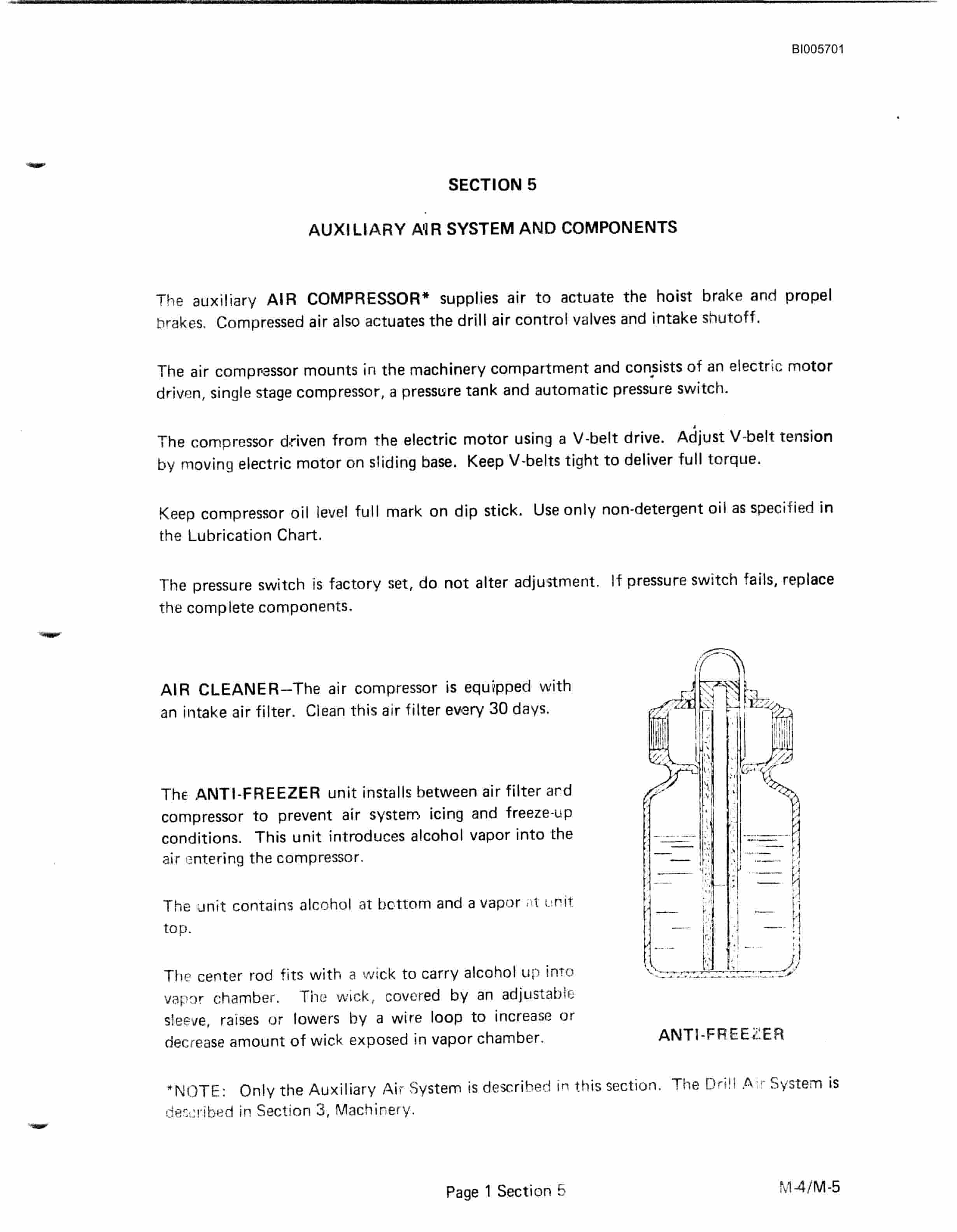 Bucyrus M-4, M-5 Blast Hole Drill Technical Manual BI005701-5