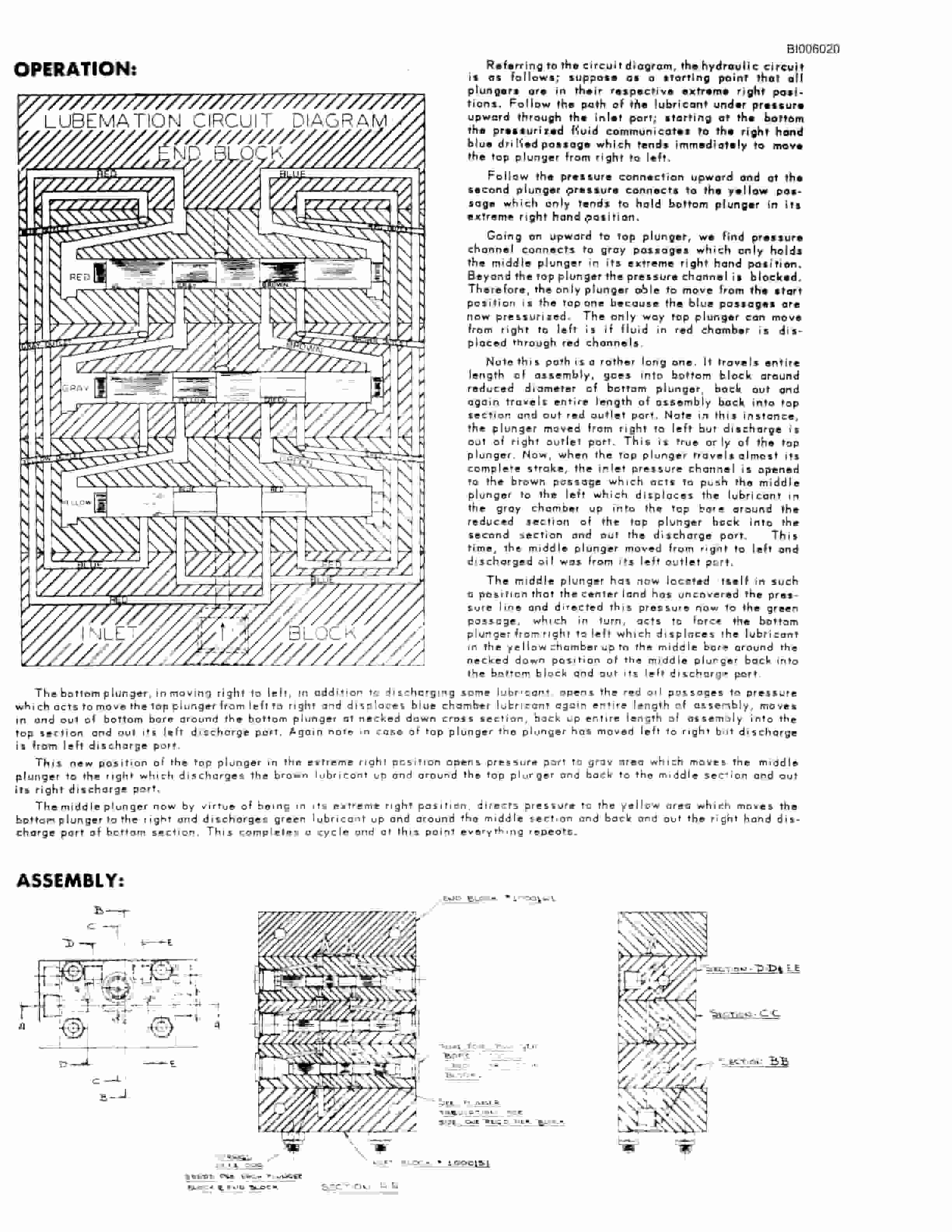 Bucyrus M-4, M-5 Blast Hole Drill Technical Manual BI006020-4