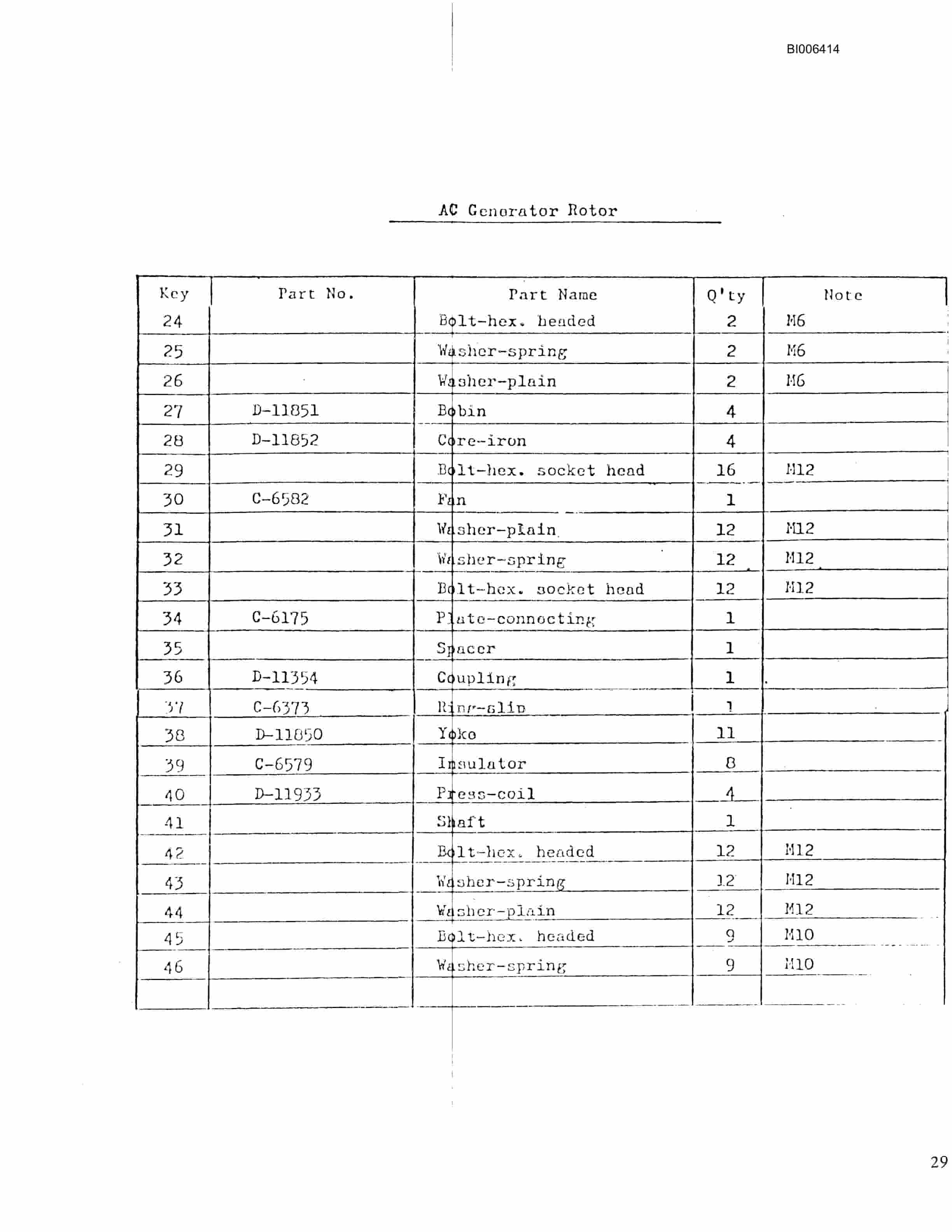 Bucyrus M-4-SS Renewal Technical Manual BI006414-4