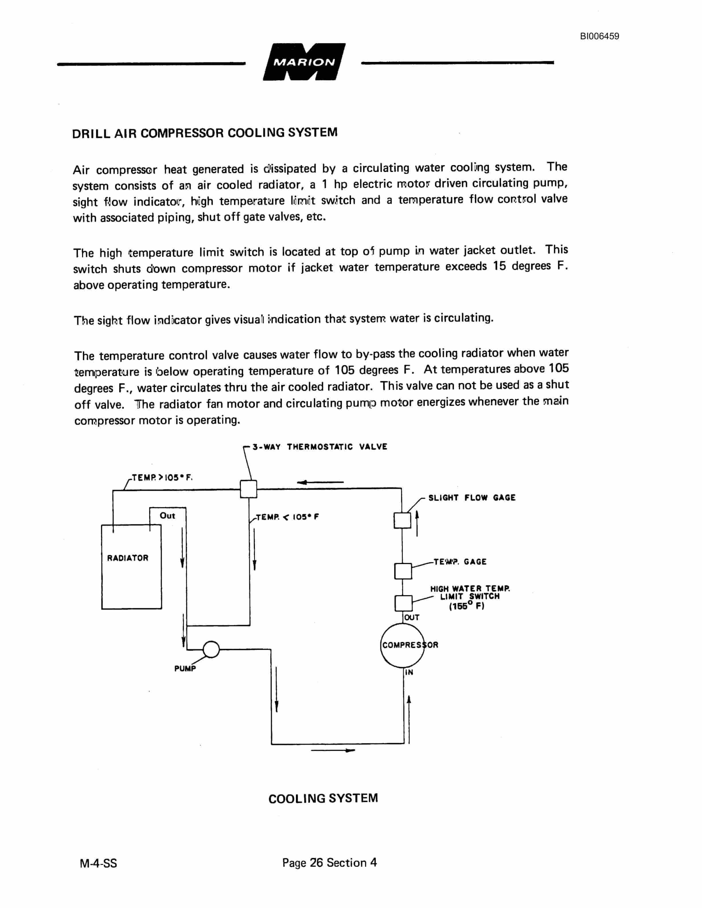 Bucyrus M-4-SS Rotary Blast Hole Drill Technical Manual BI006459-2