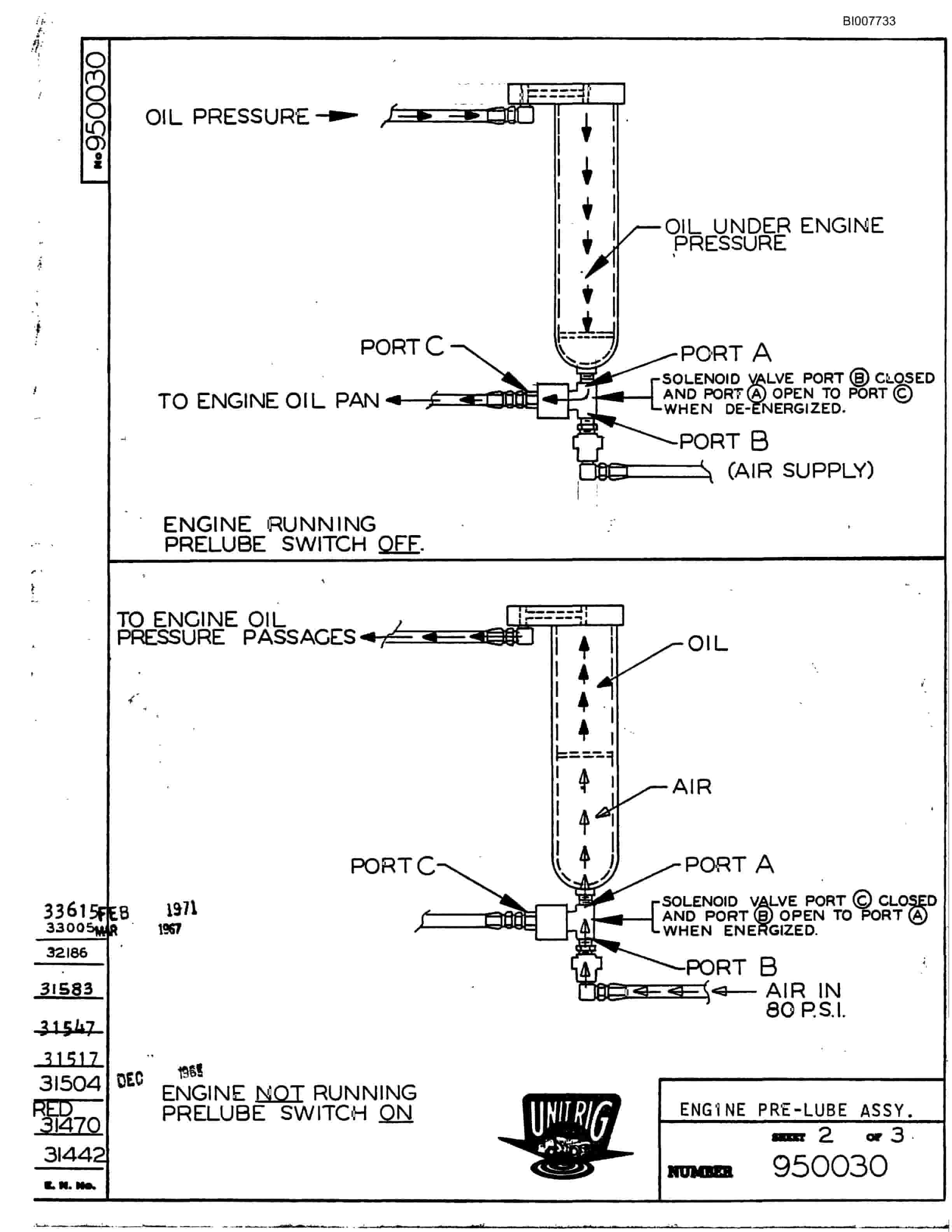 Bucyrus M-85 Assembly Parts Catalog BI007733-3