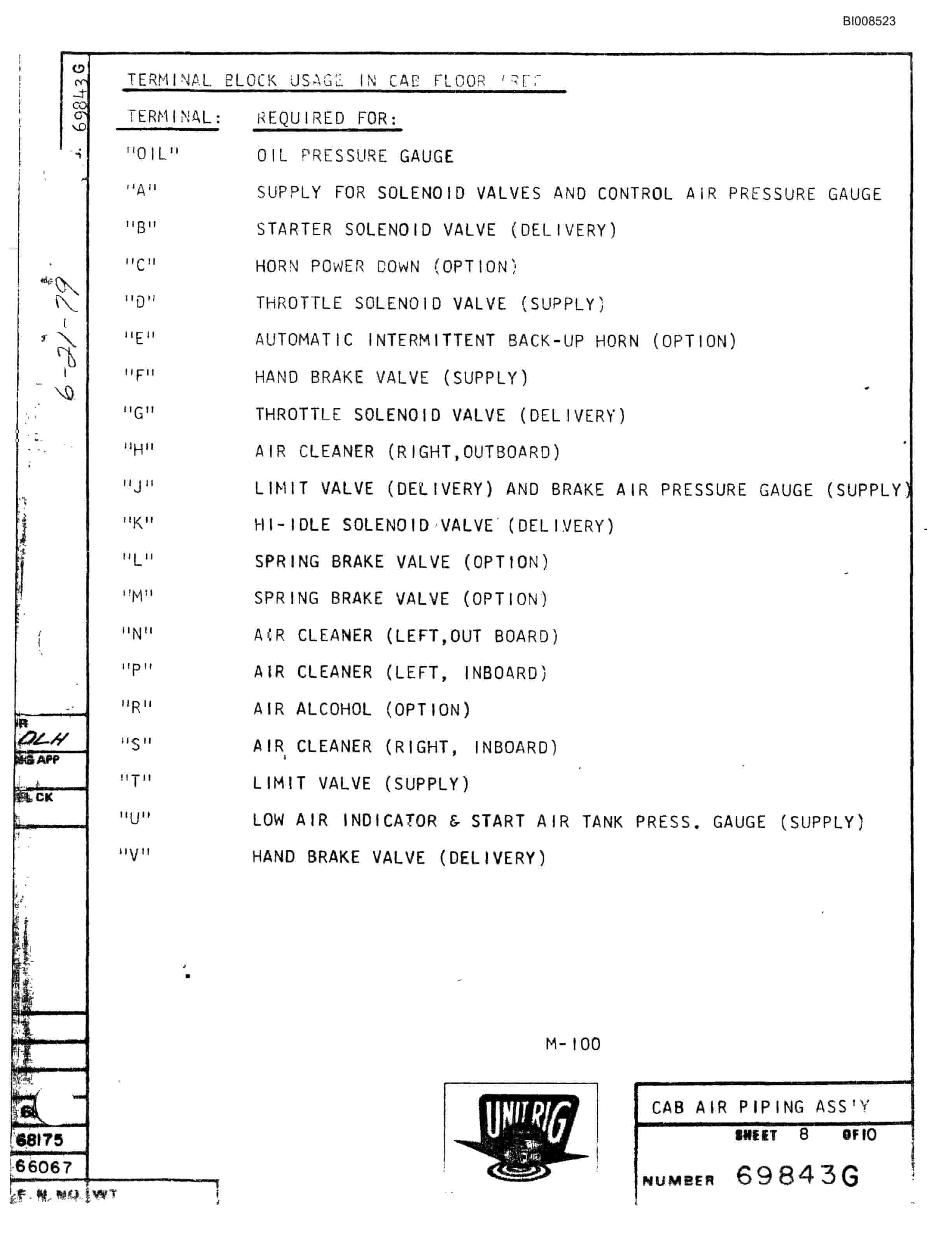 Bucyrus M-85 Illustrated Parts Catalog BI008523-2