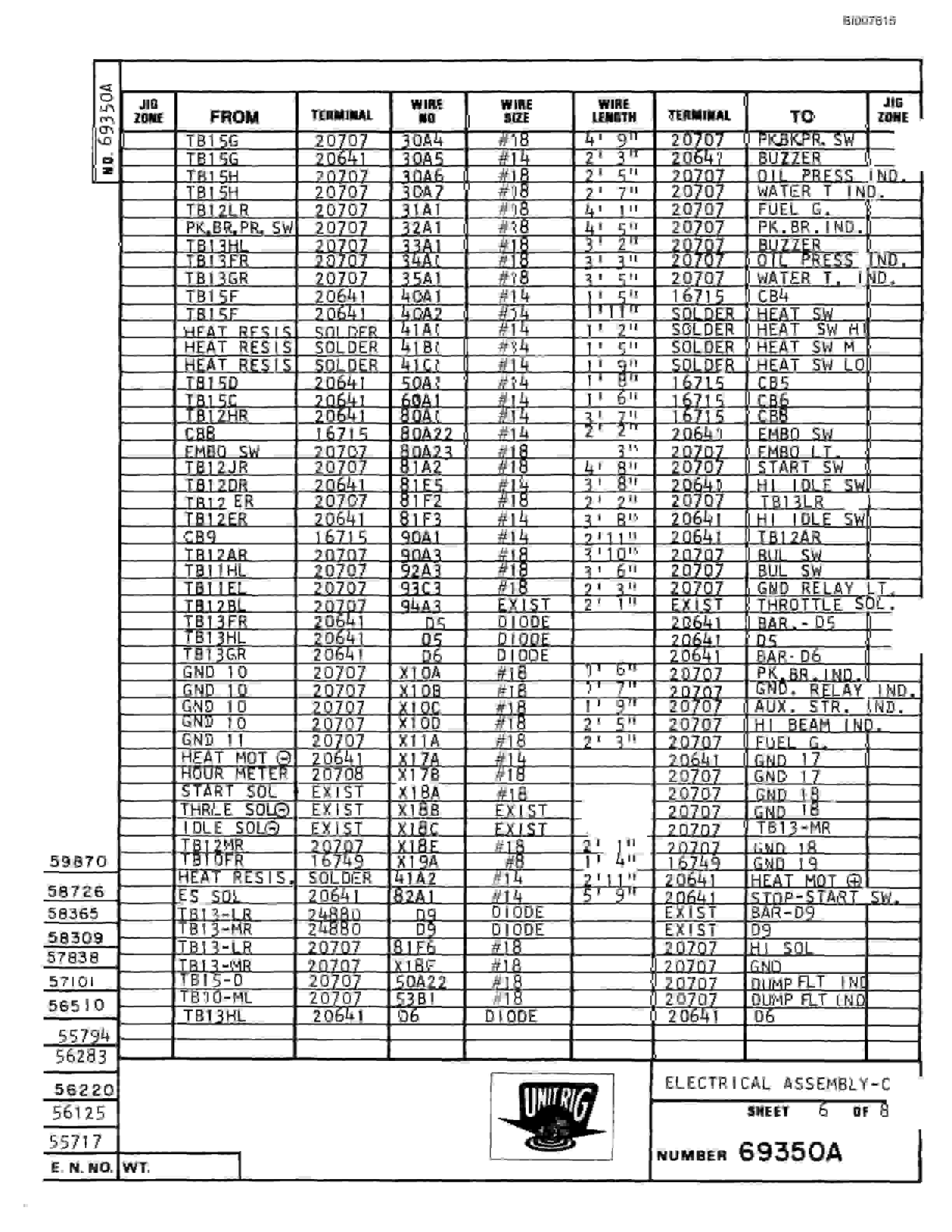 Bucyrus M-85 Parts Catalog BI007815-2