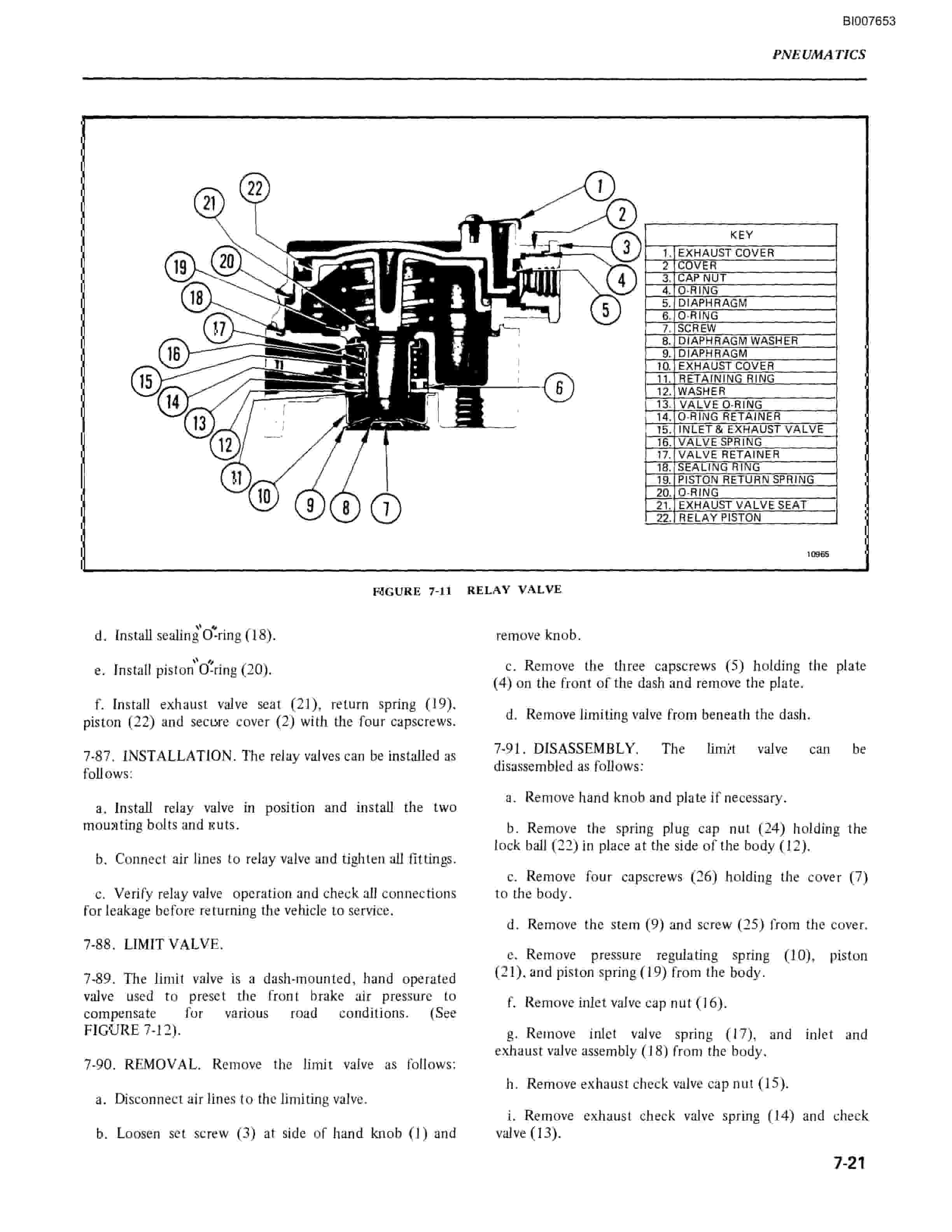 Bucyrus M200 Mechanical Technical Manual BI007653-3