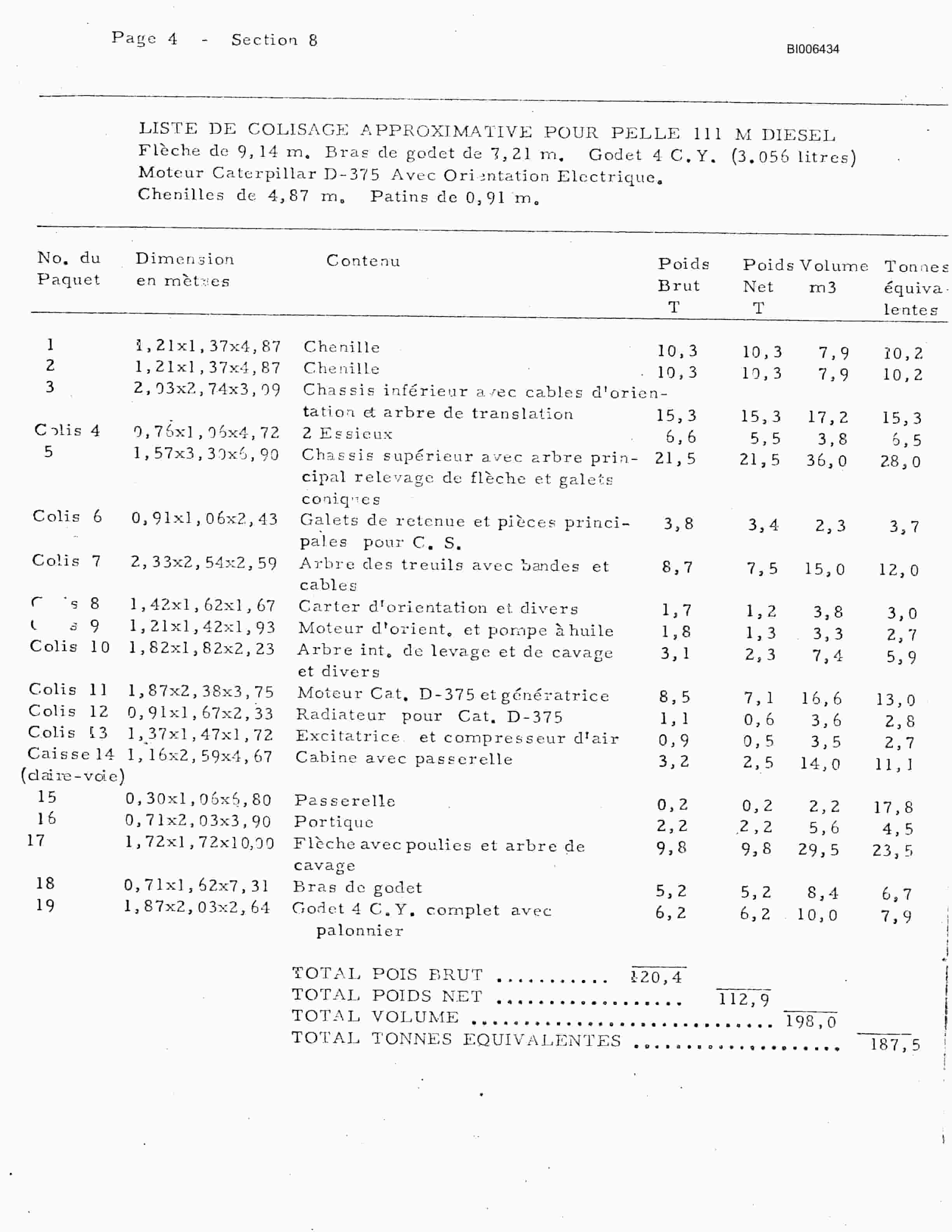 Bucyrus Marion 111-M Diesel Technical Manual BI006434-4