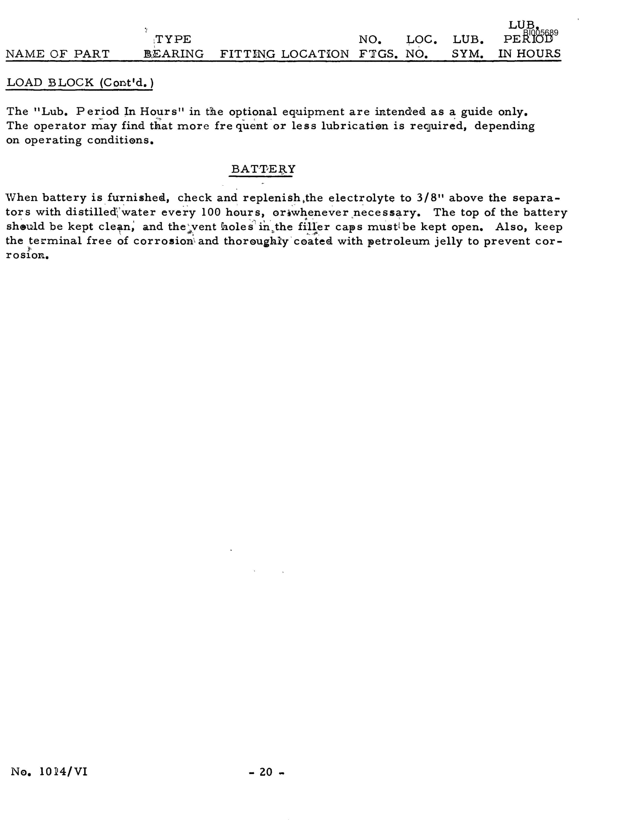 Bucyrus Marion 111-M Ward Leonard Electric Technical Manual BI005689-4