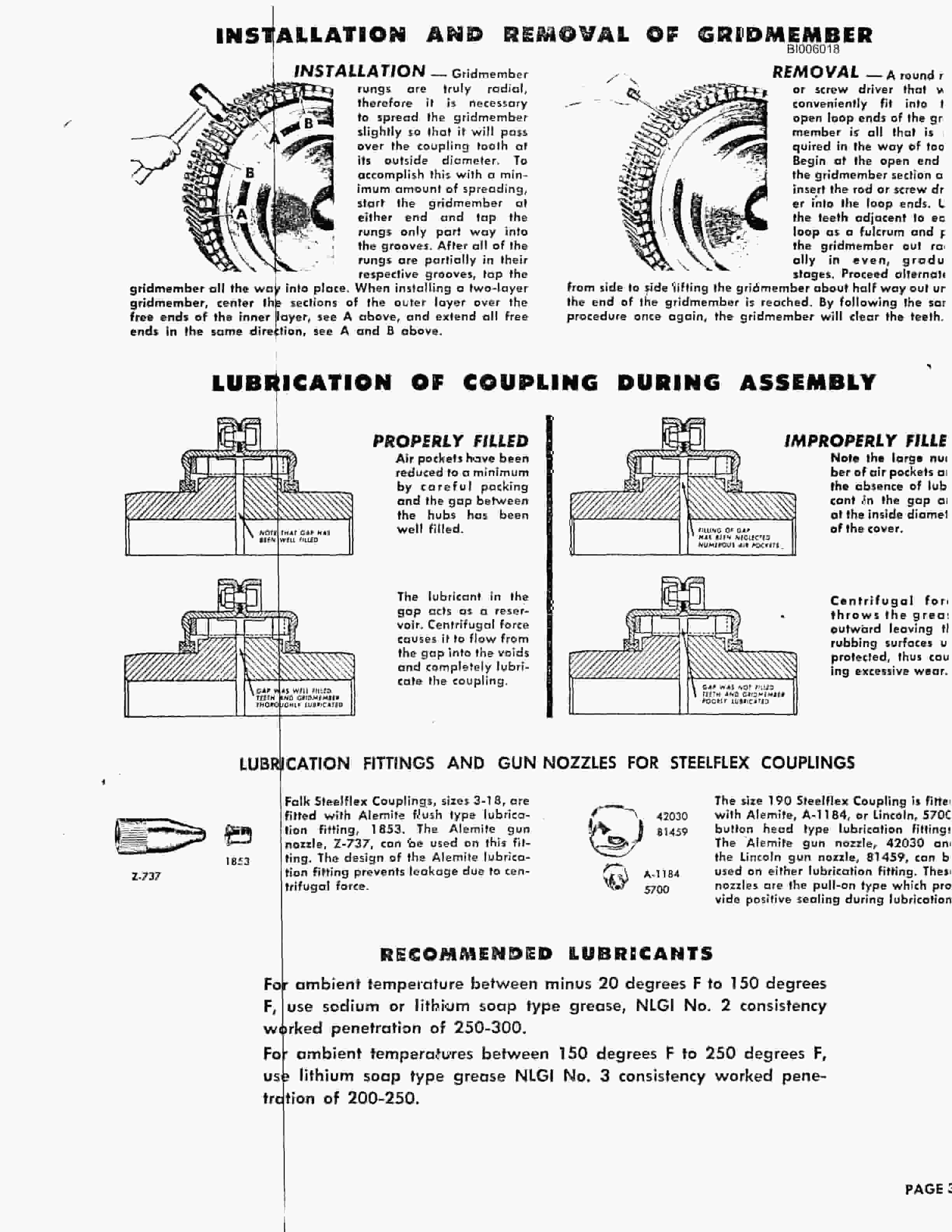 Bucyrus Marion 151-M Technical Manual BI006018-4