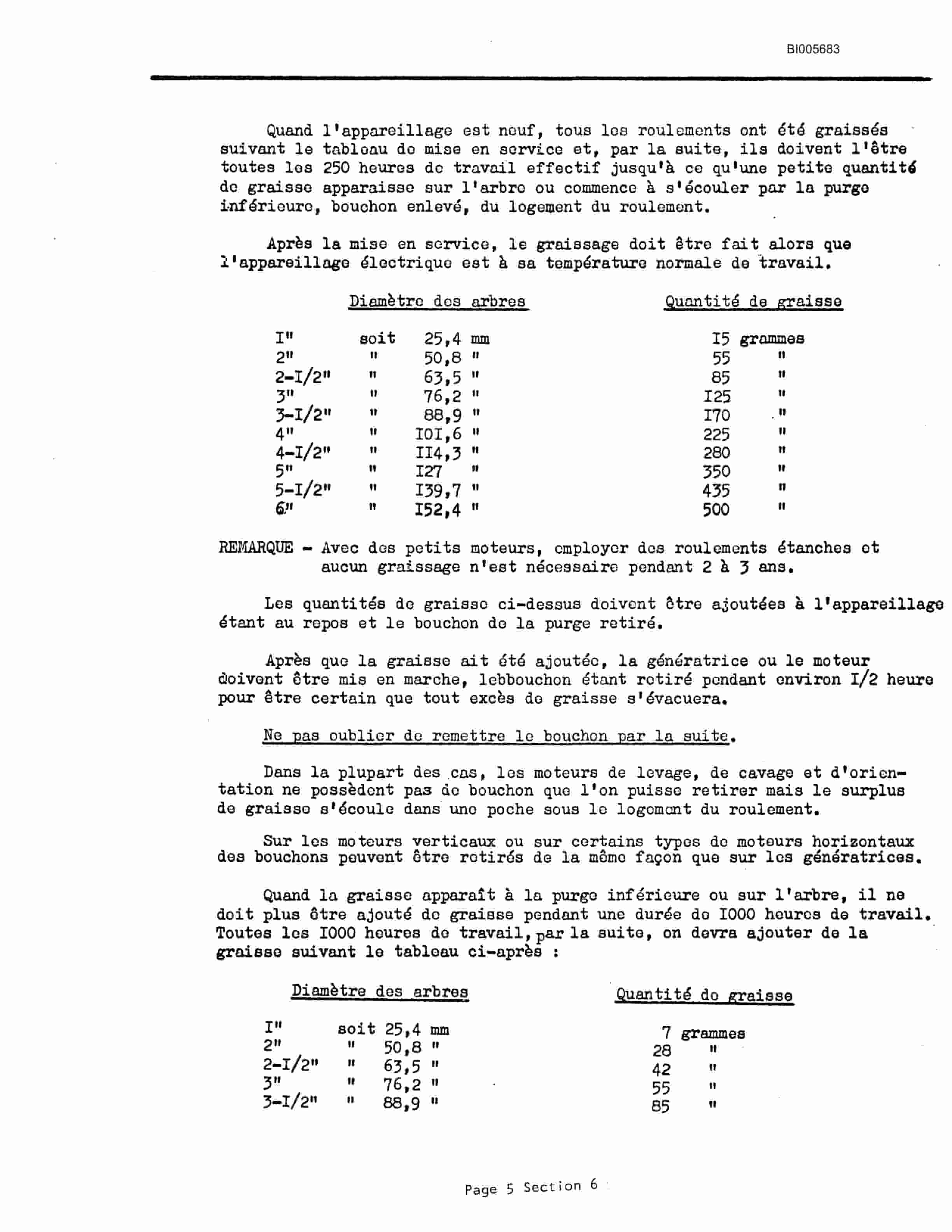 Bucyrus Marion 151-M Ward Leonard Electric Technical Manual BI005683-3