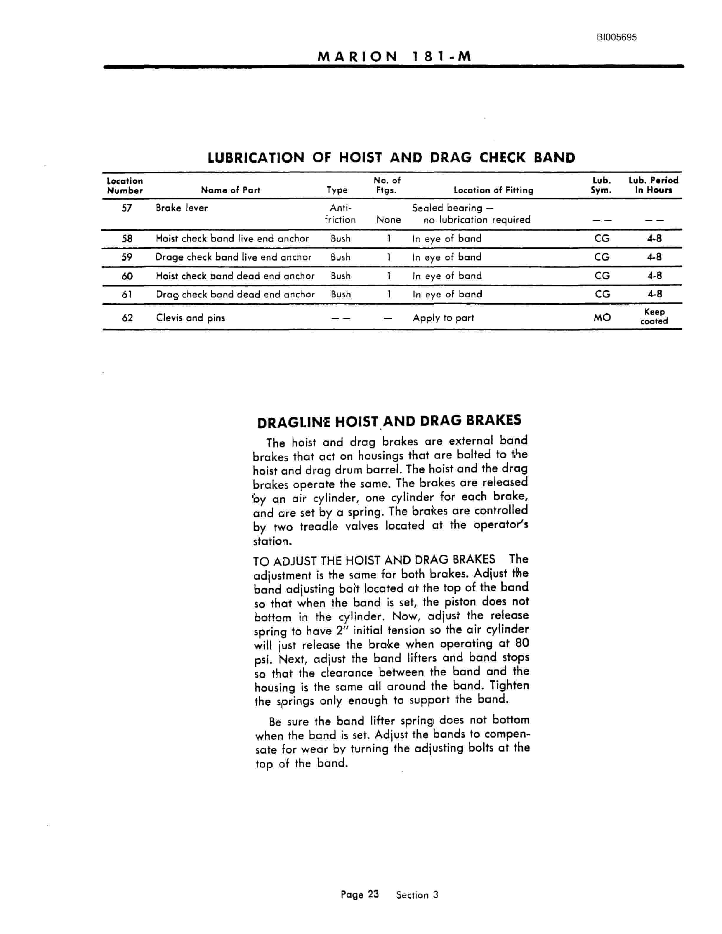Bucyrus Marion 181-M Technical Manual BI005695-2