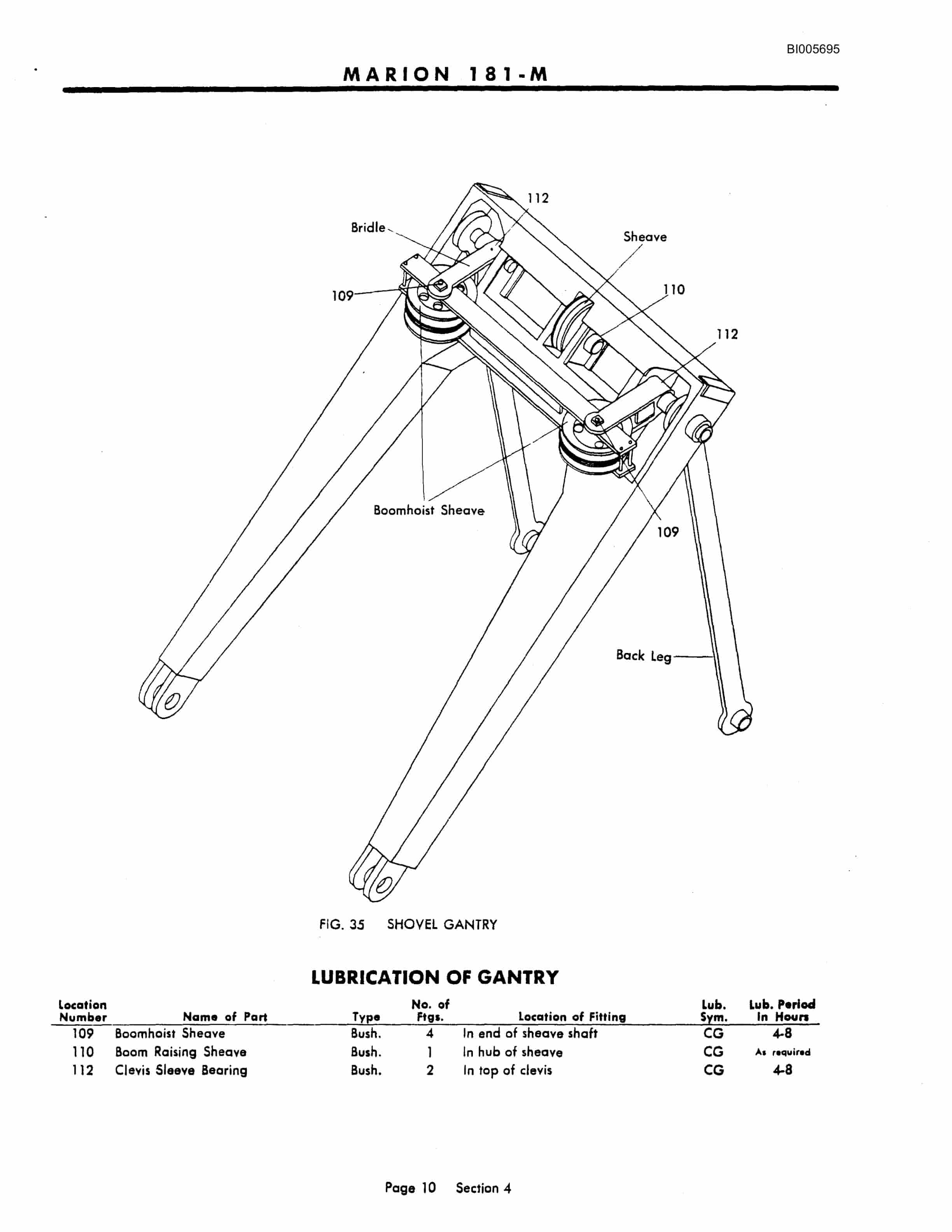 Bucyrus Marion 181-M Technical Manual BI005695-4