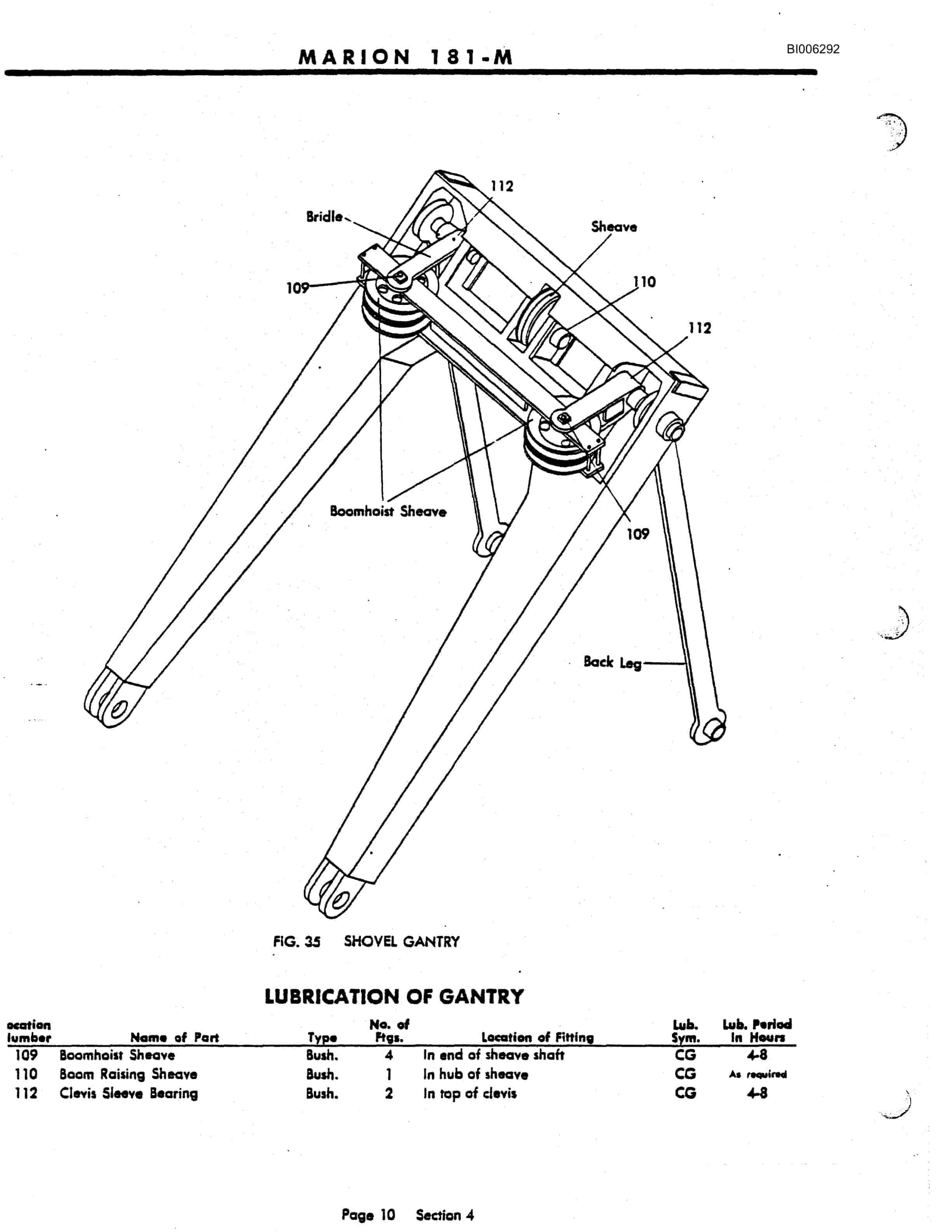 Bucyrus Marion 181-M Technical Manual BI006292-4