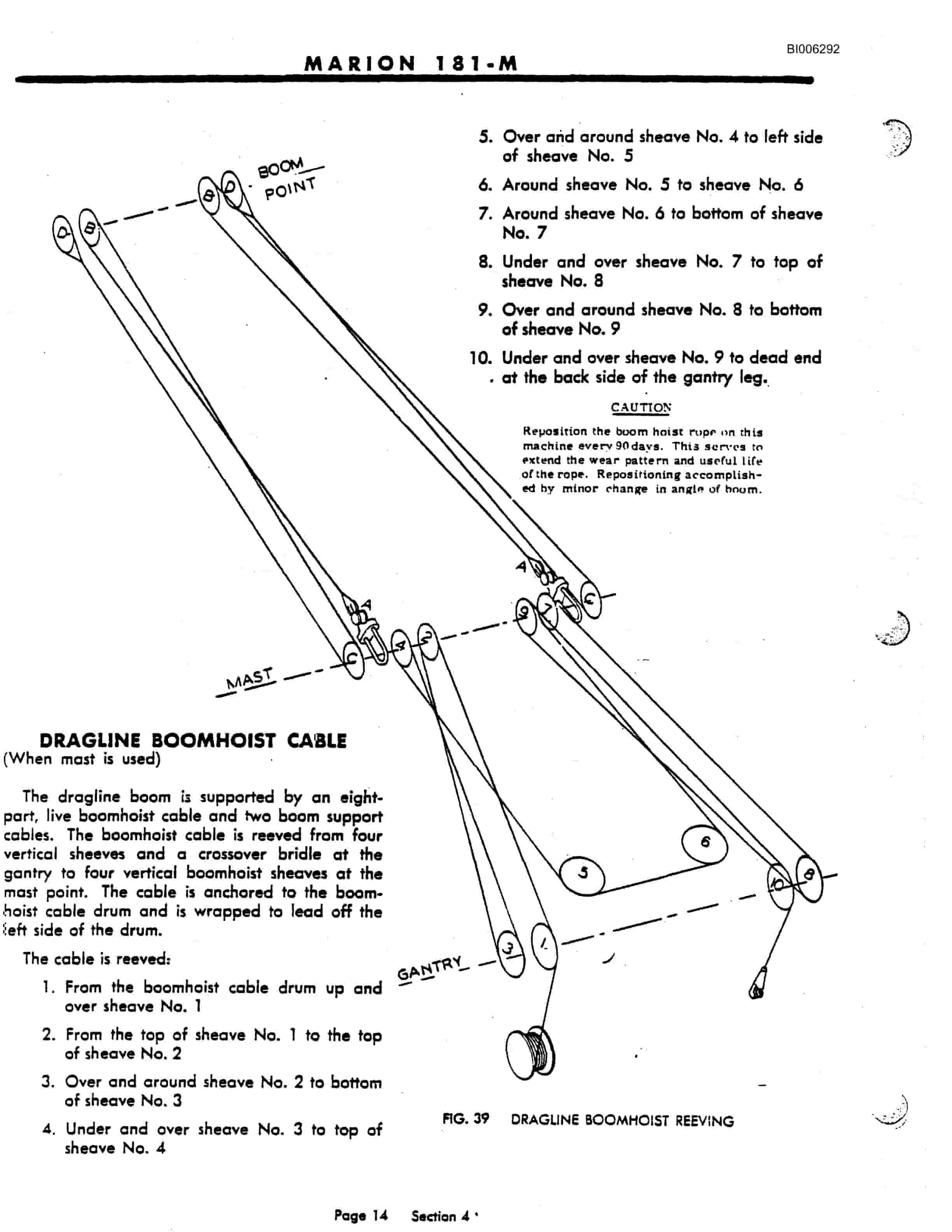 Bucyrus Marion 181-M Technical Manual BI006292-5