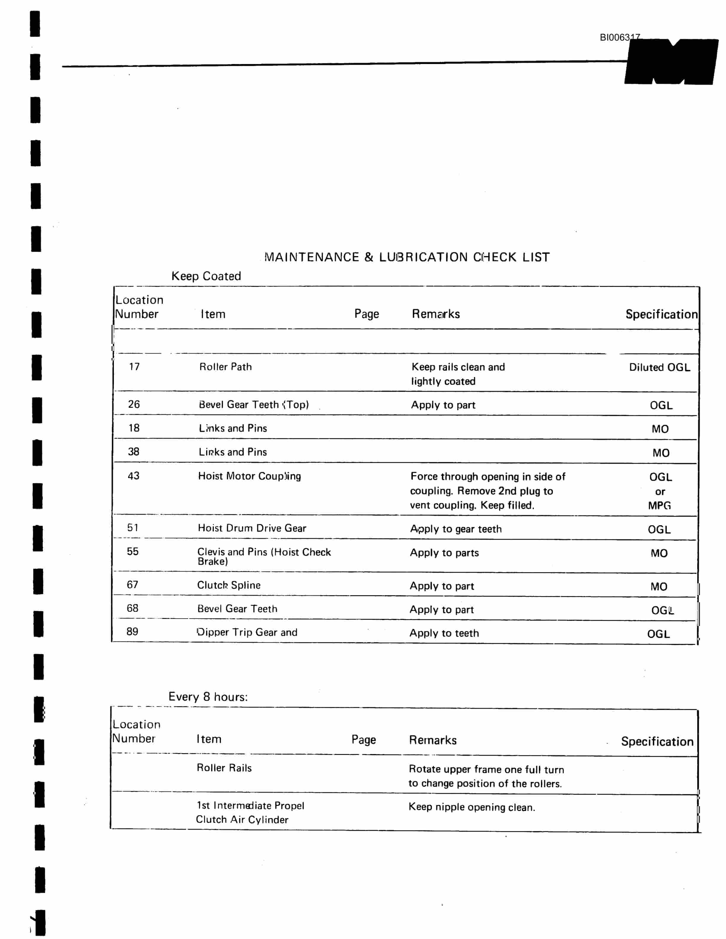 Bucyrus Marion 181-M Technical Manual BI006317-2