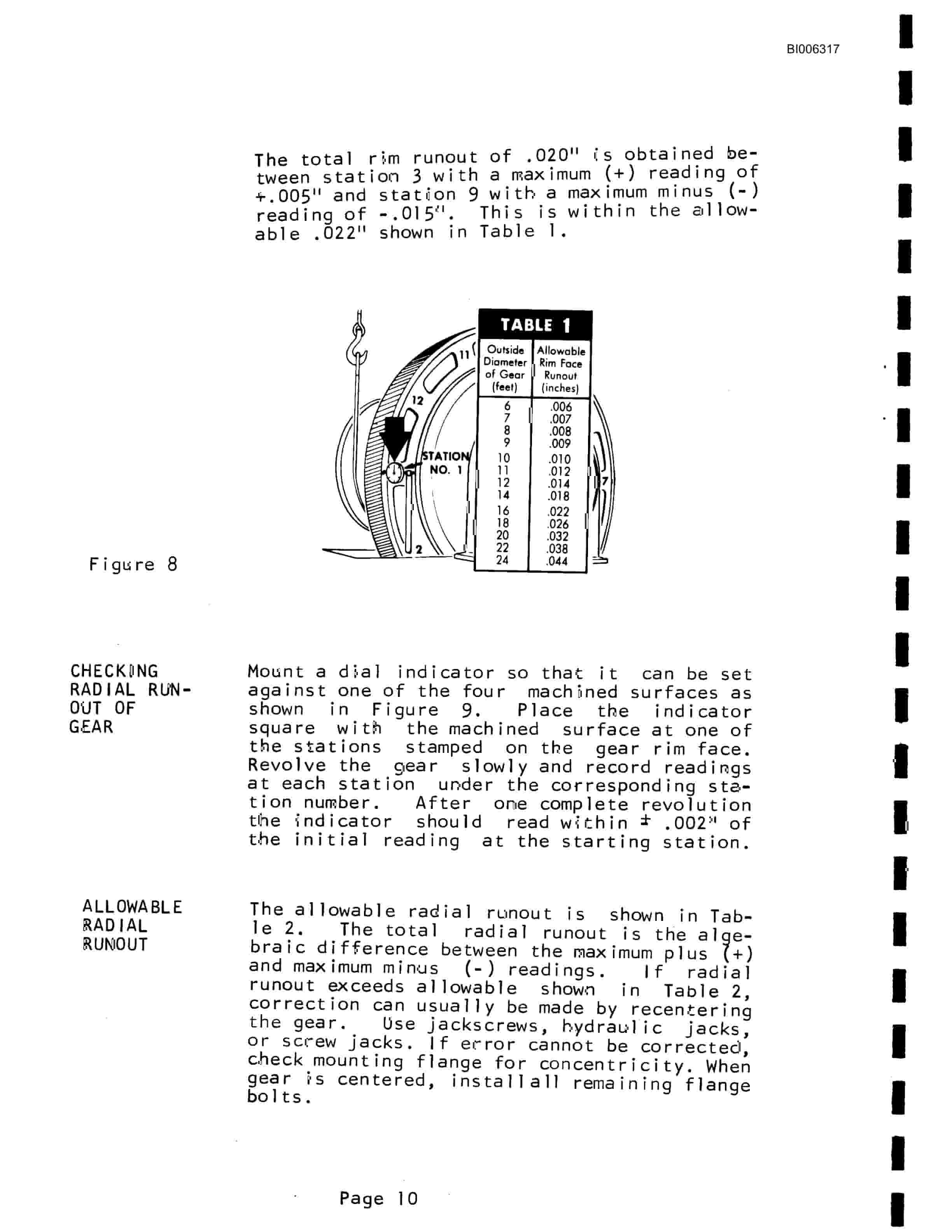 Bucyrus Marion 181-M Technical Manual BI006317-4