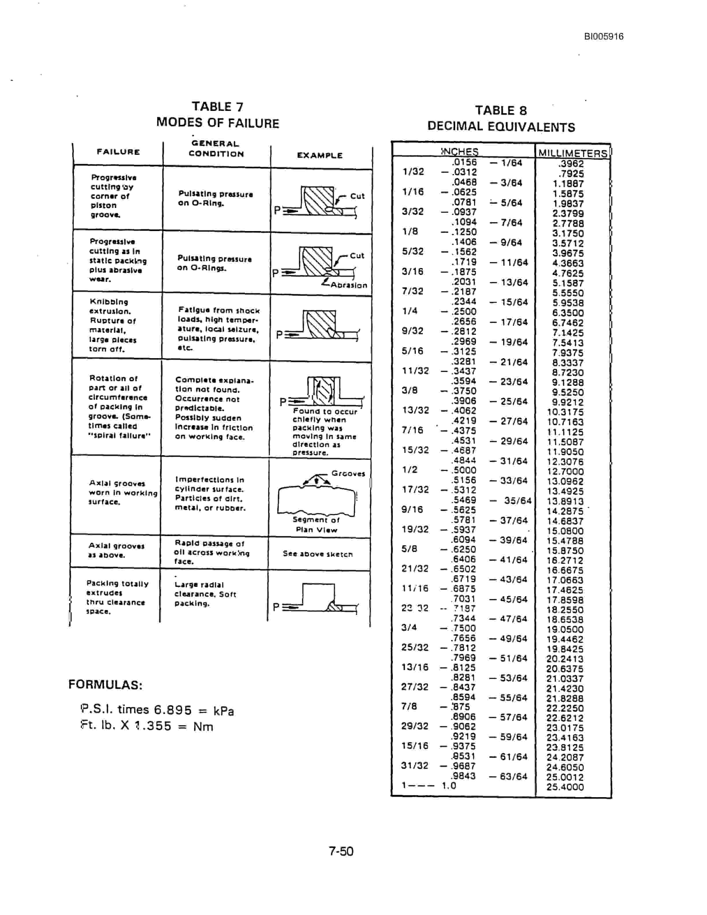 Bucyrus Marion 182-M Mining Shovel Technical Manual BI005916-5