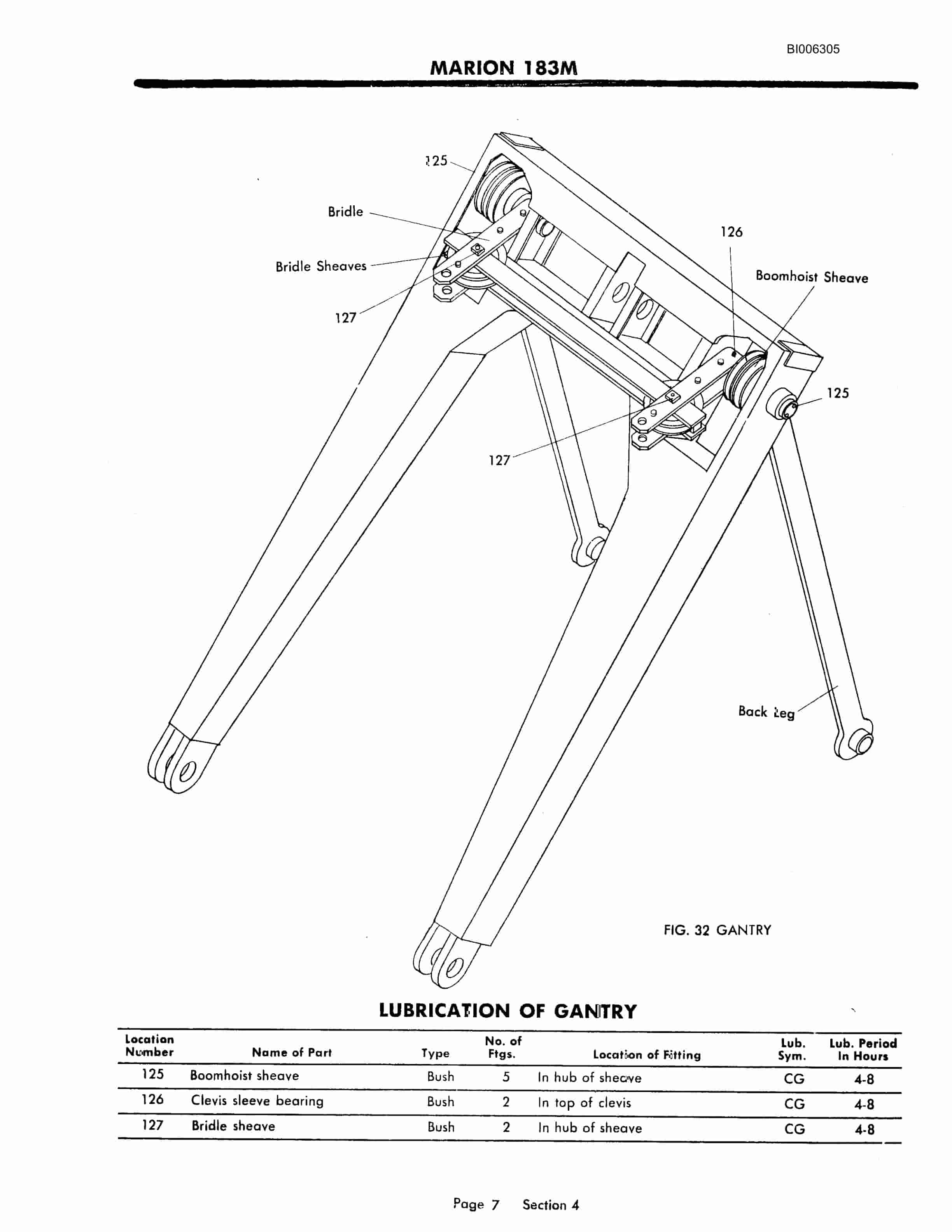 Bucyrus Marion 183-M Shovel Technical Manual BI006305-4
