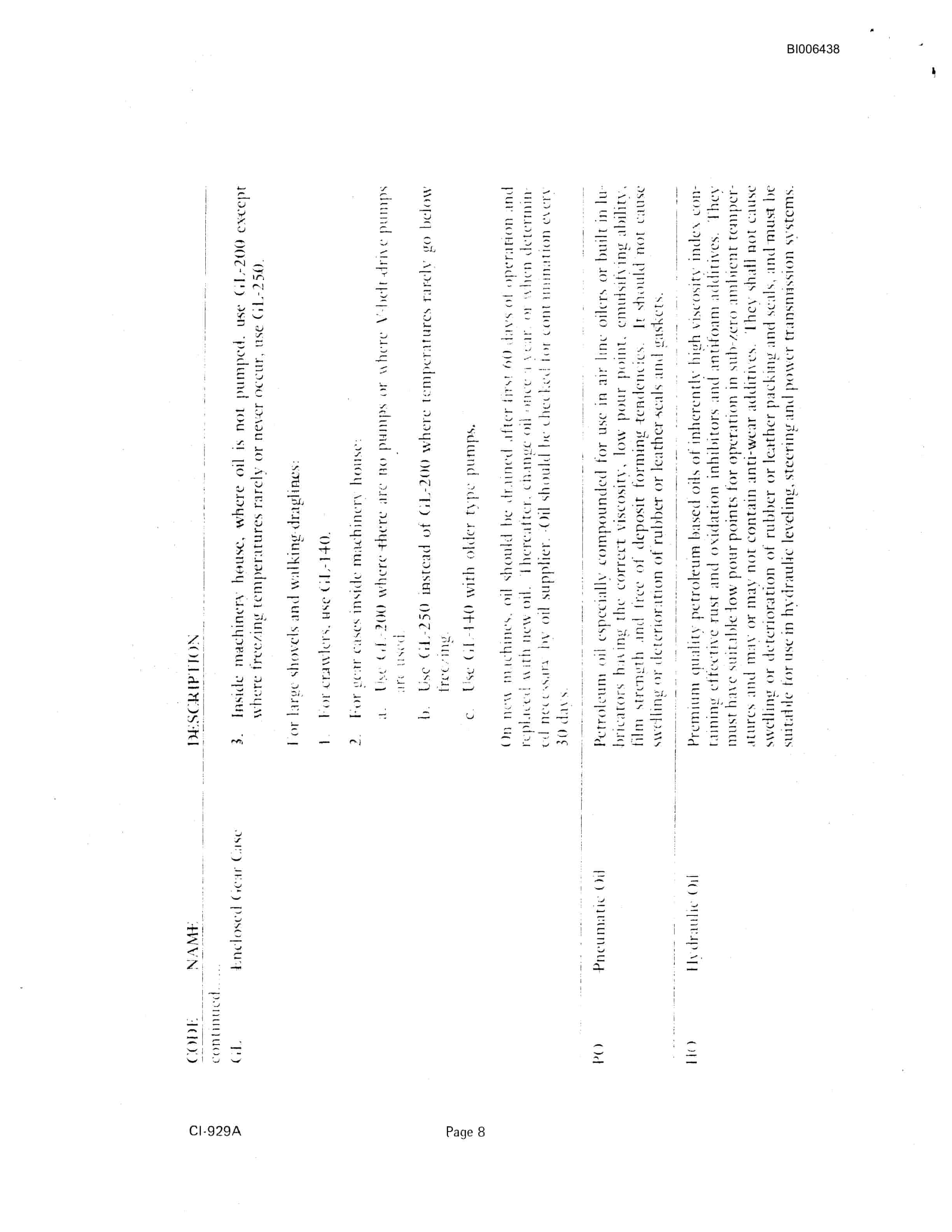 Bucyrus Marion 183-M Shovel Technical Manual BI006438-5