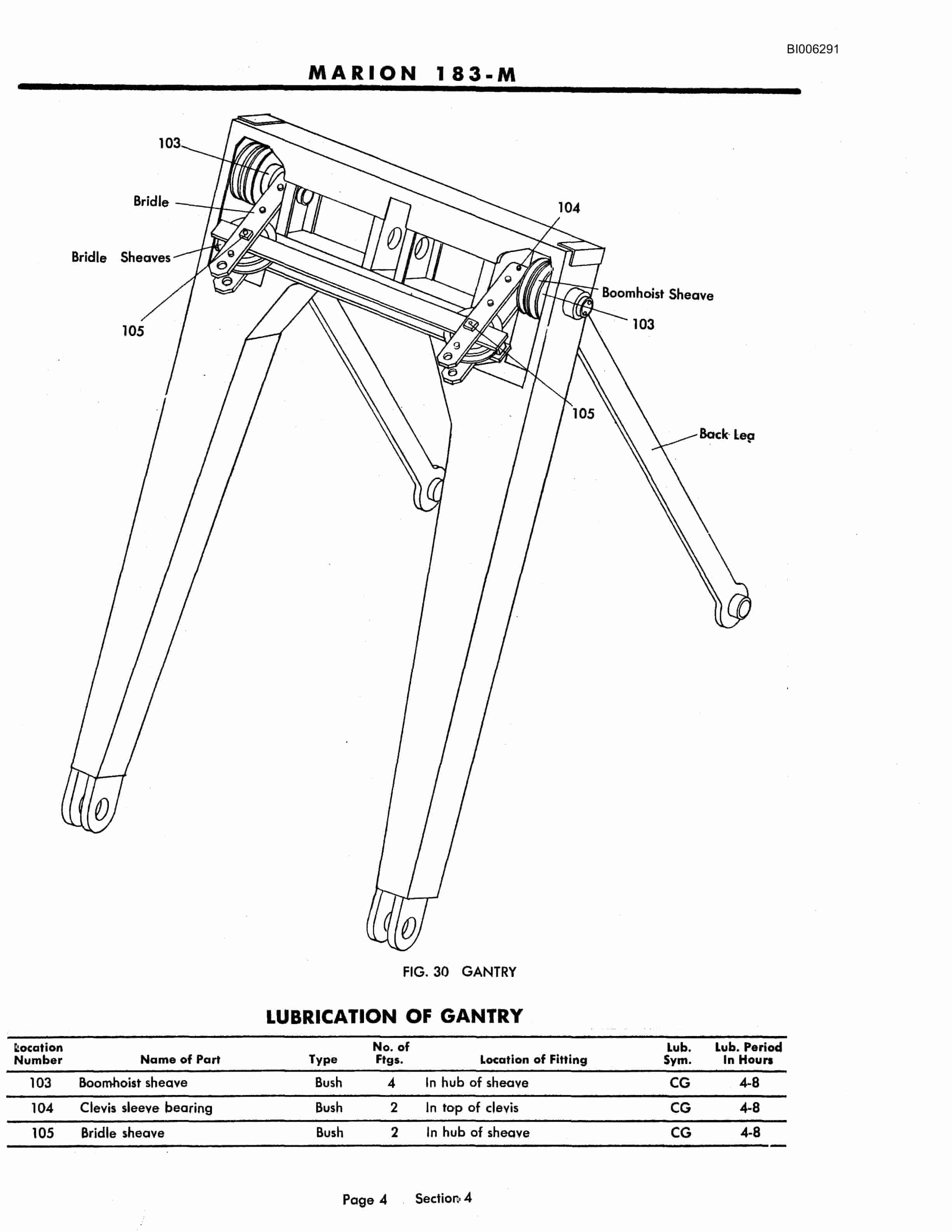 Bucyrus Marion 183-M Technical Manual BI006291-4
