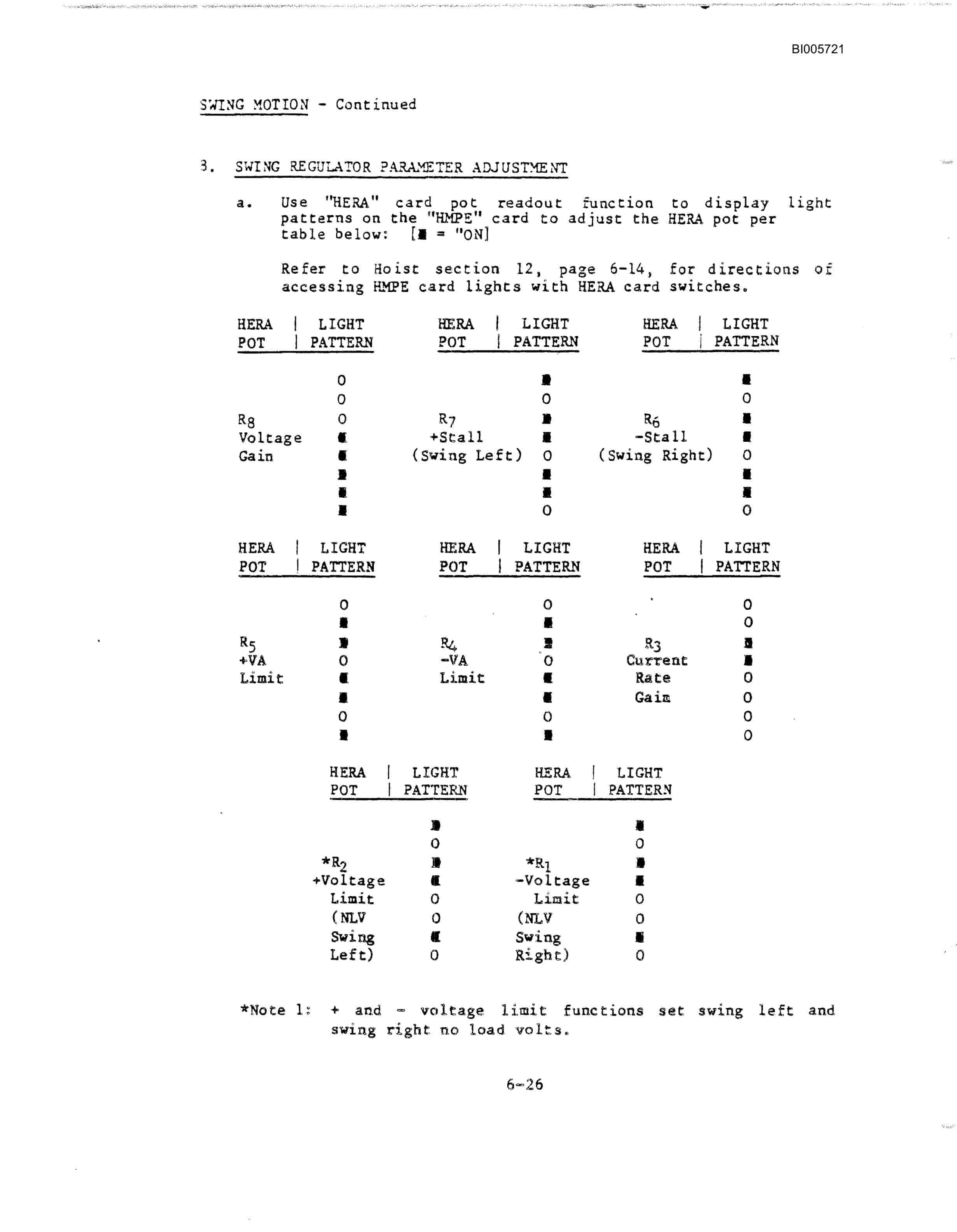 Bucyrus Marion 191-M Mining Shovel Technical Manual BI005721-3
