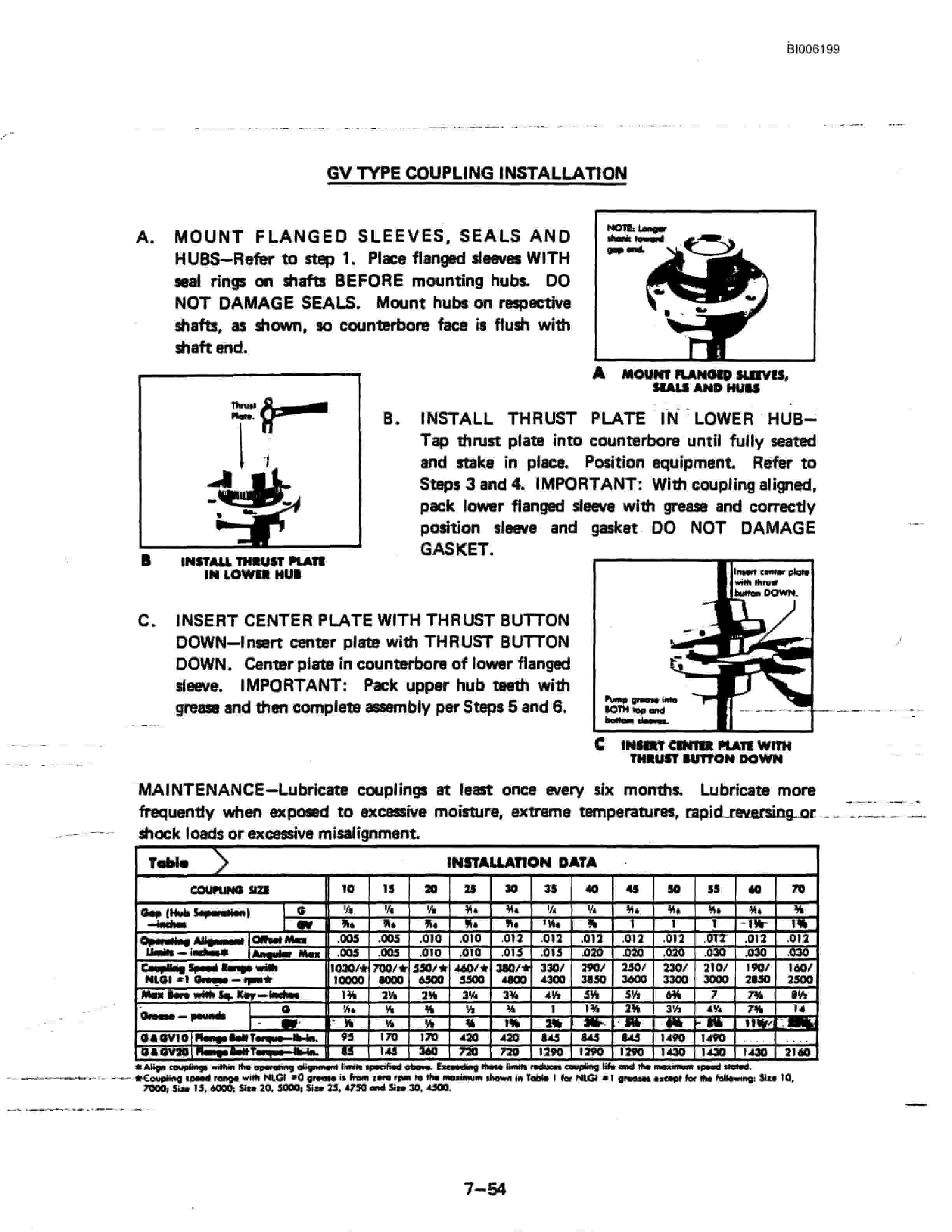 Bucyrus Marion 191-M Technical Manual BI006199-5