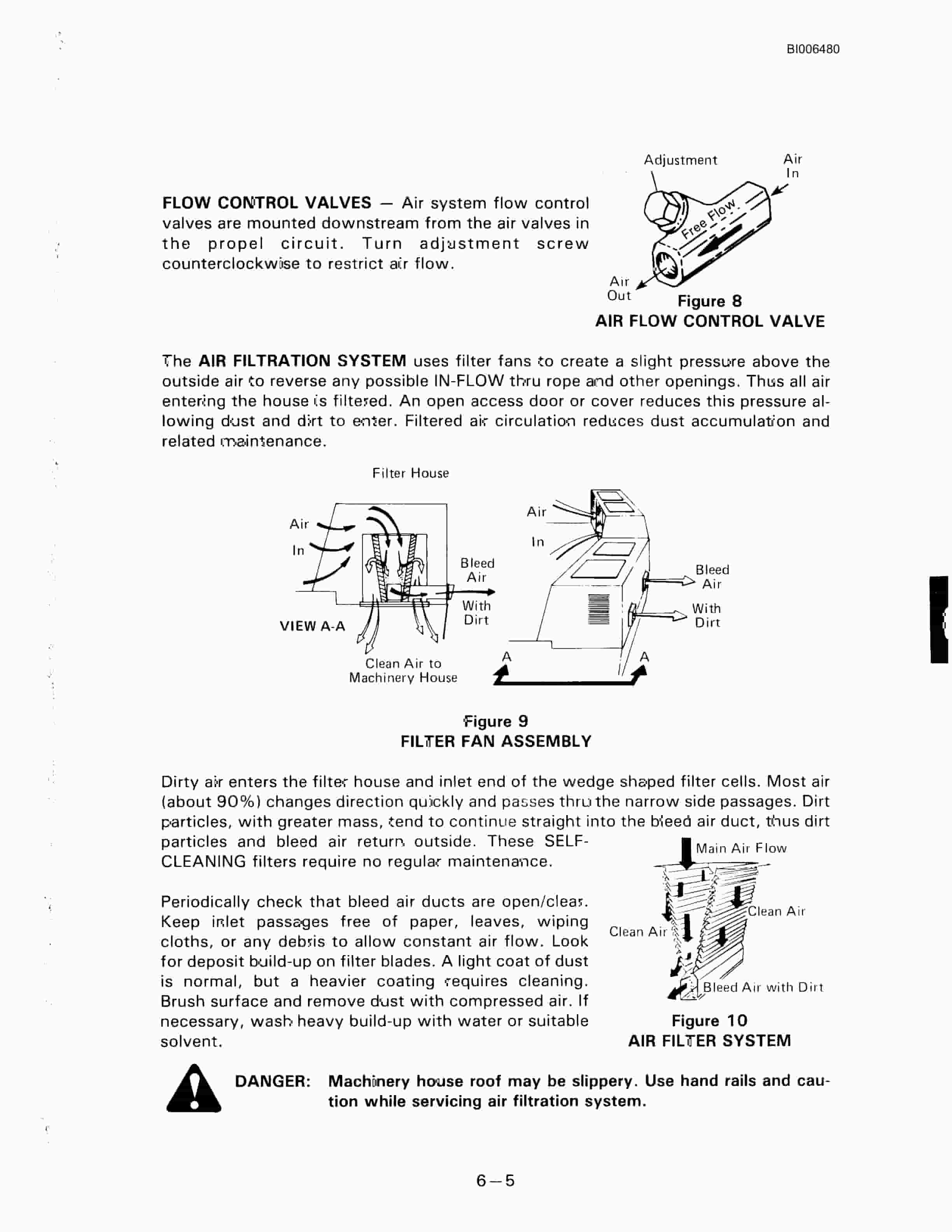 Bucyrus Marion 191-M Technical Manual BI006480-2