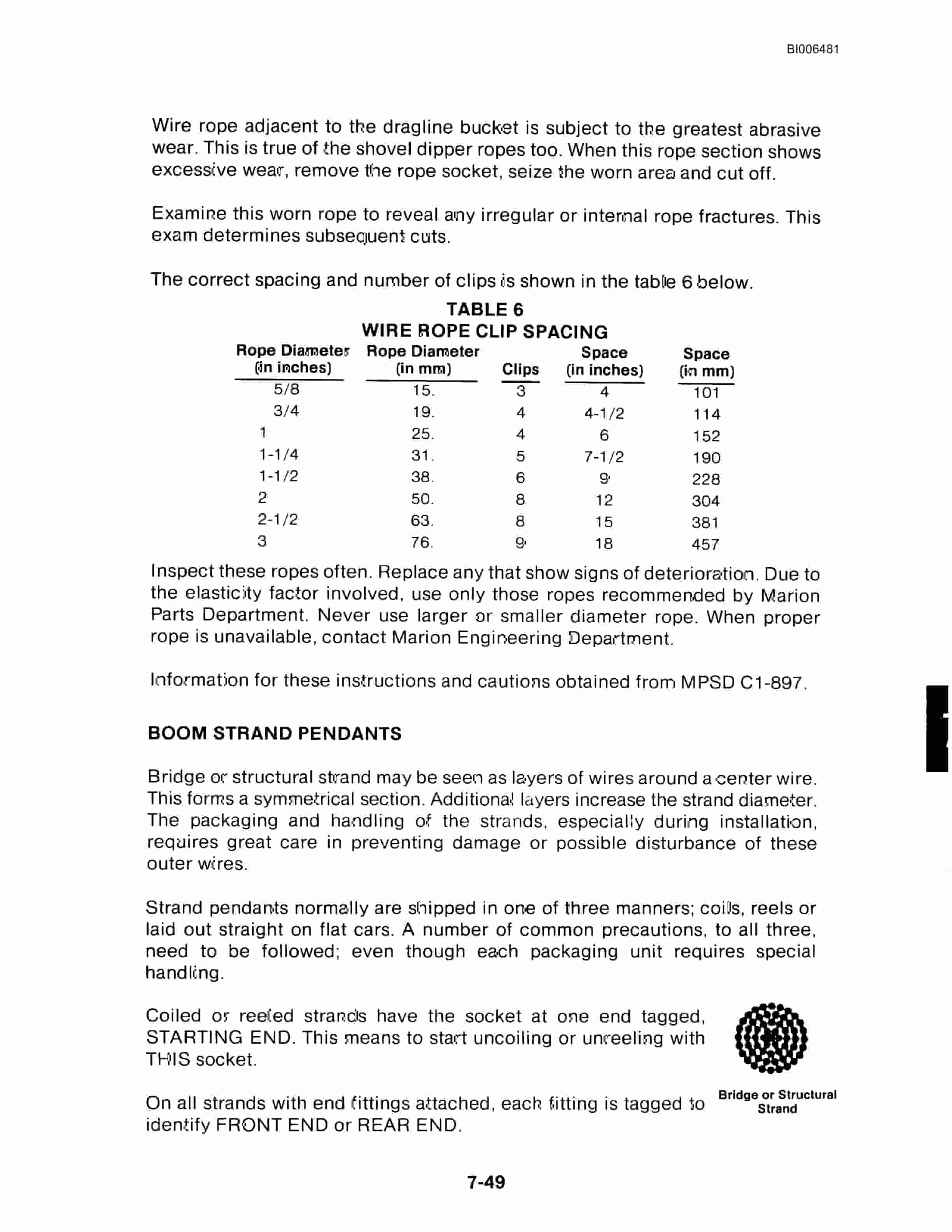 Bucyrus Marion 191-M Technical Manual BI006481-3