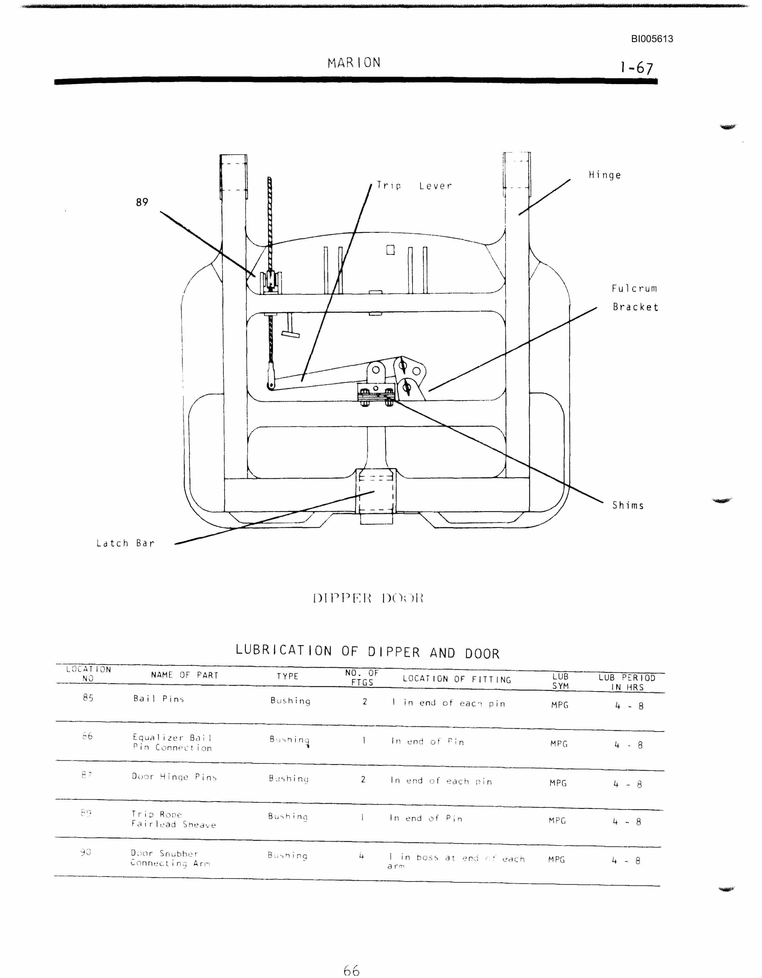 Bucyrus Marion 191-M Ward Leonard Electric Shovel Technical Manual BI005613-5