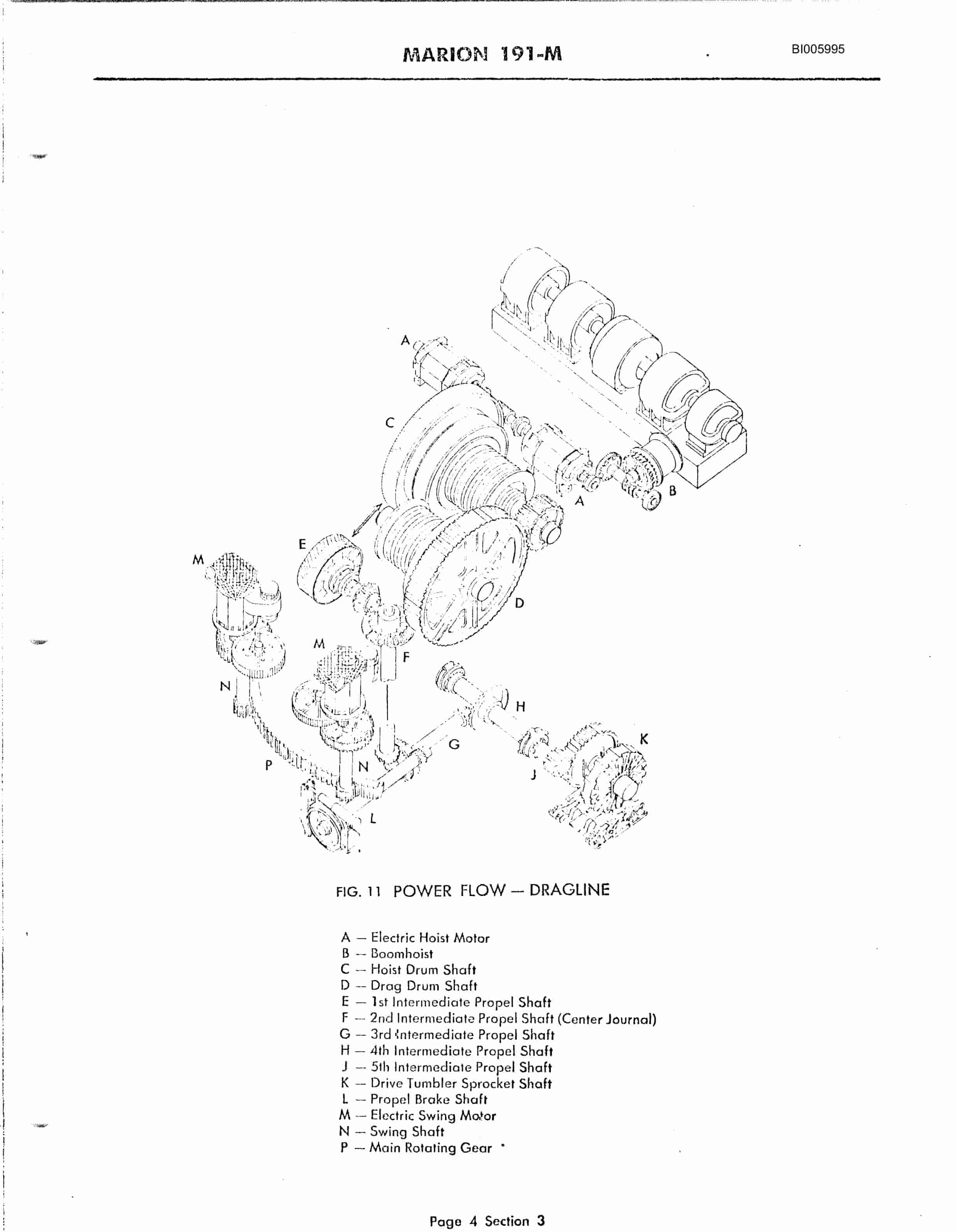 Bucyrus Marion 191-M Ward Leonard Electric Technical Manual BI005995-3