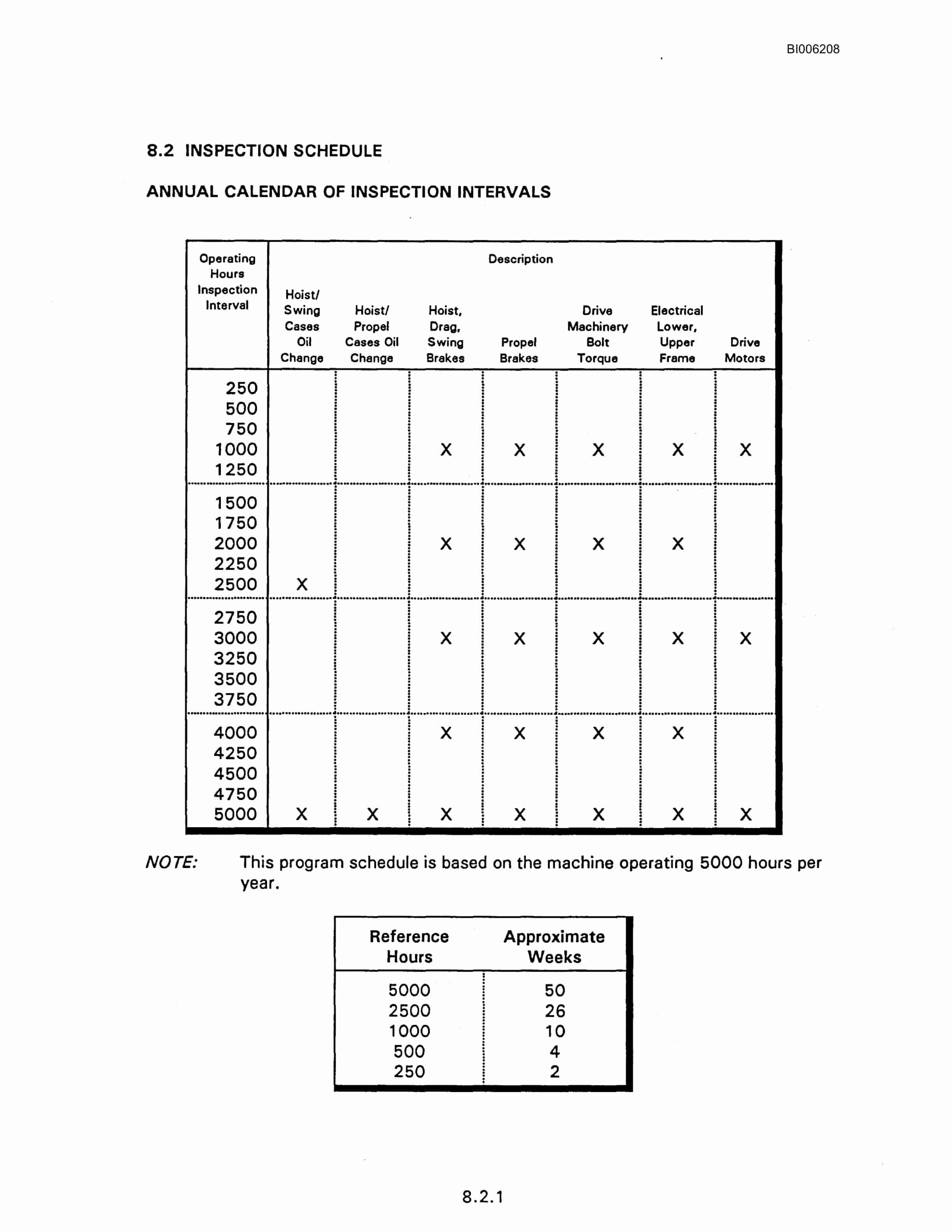 Bucyrus Marion 195-M Crawler Dragline Technical Manual BI006208-3