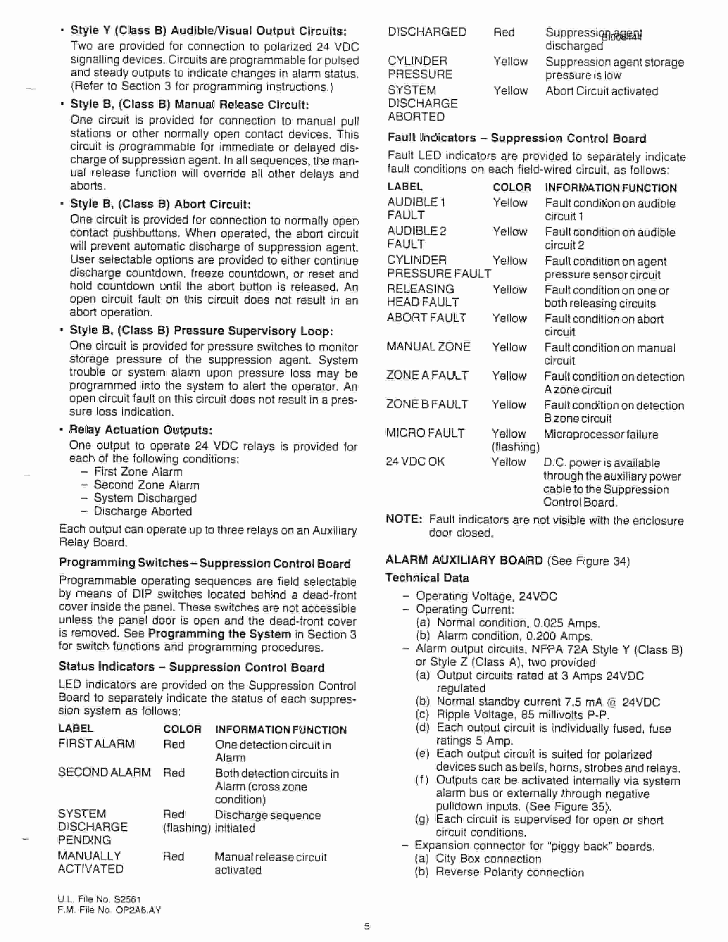 Bucyrus Marion 195-M Crawler Dragline Technical Manual BI006444-4