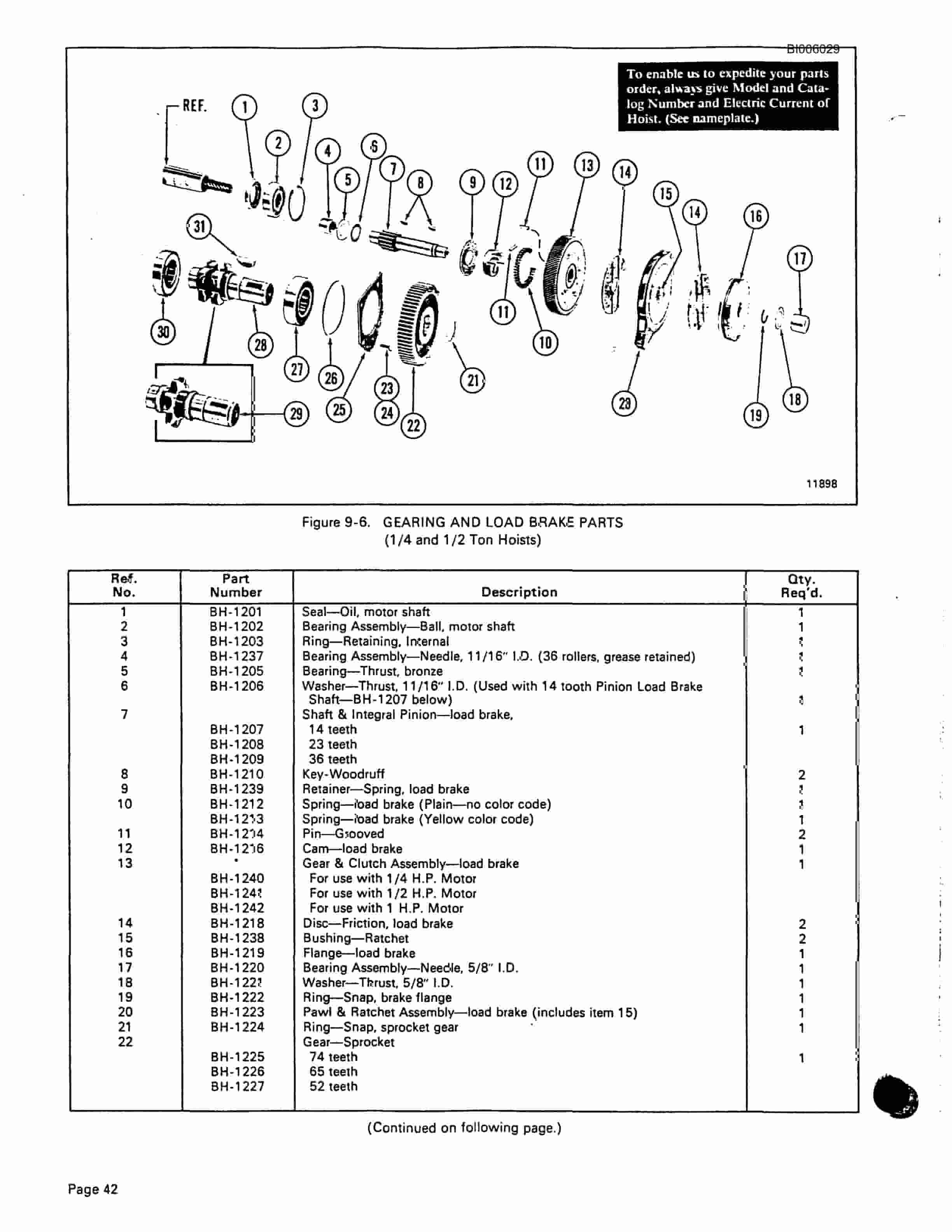 Bucyrus Marion 195-M Dragline Parts Catalog BI006029-3