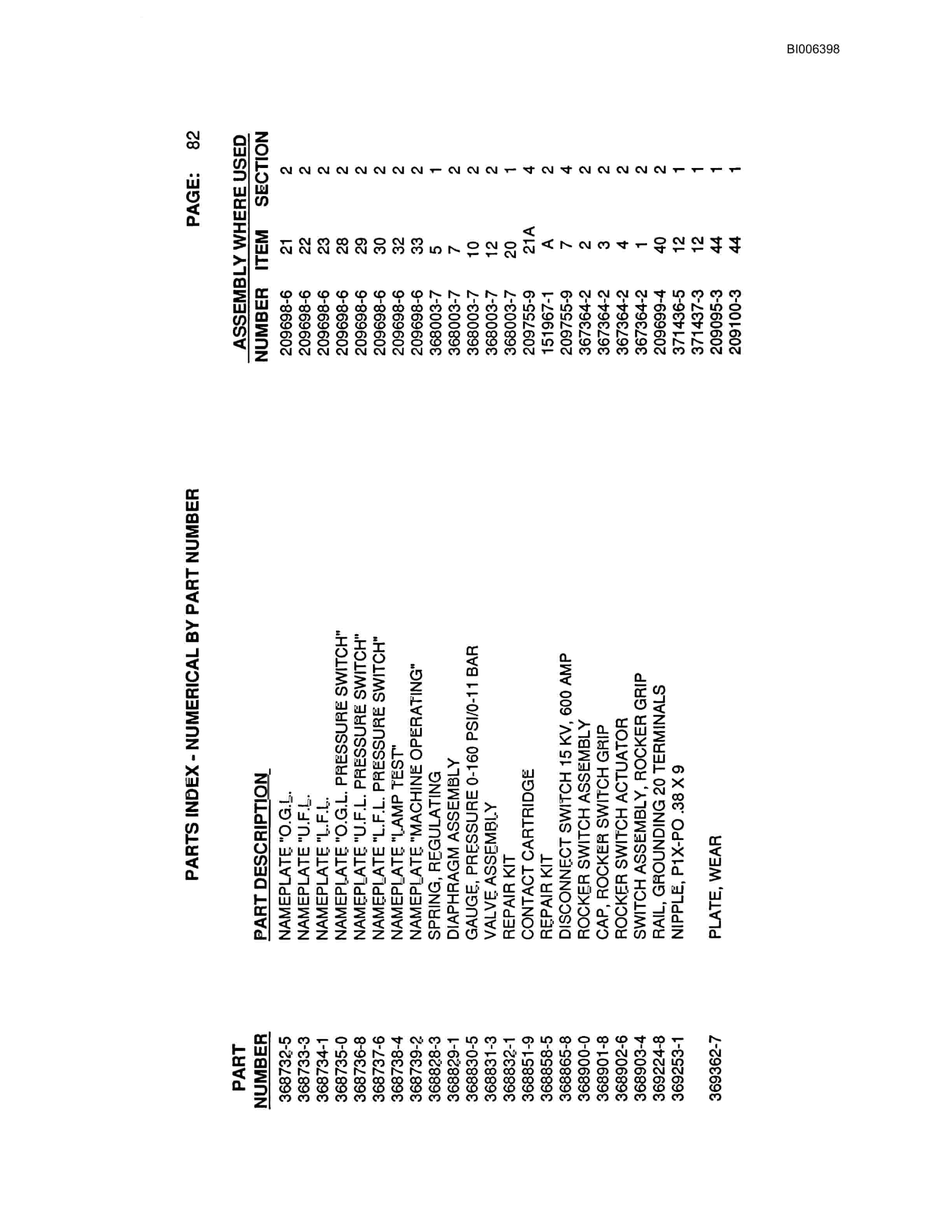 Bucyrus Marion 195-M Dragline Parts Catalog BI006398-5