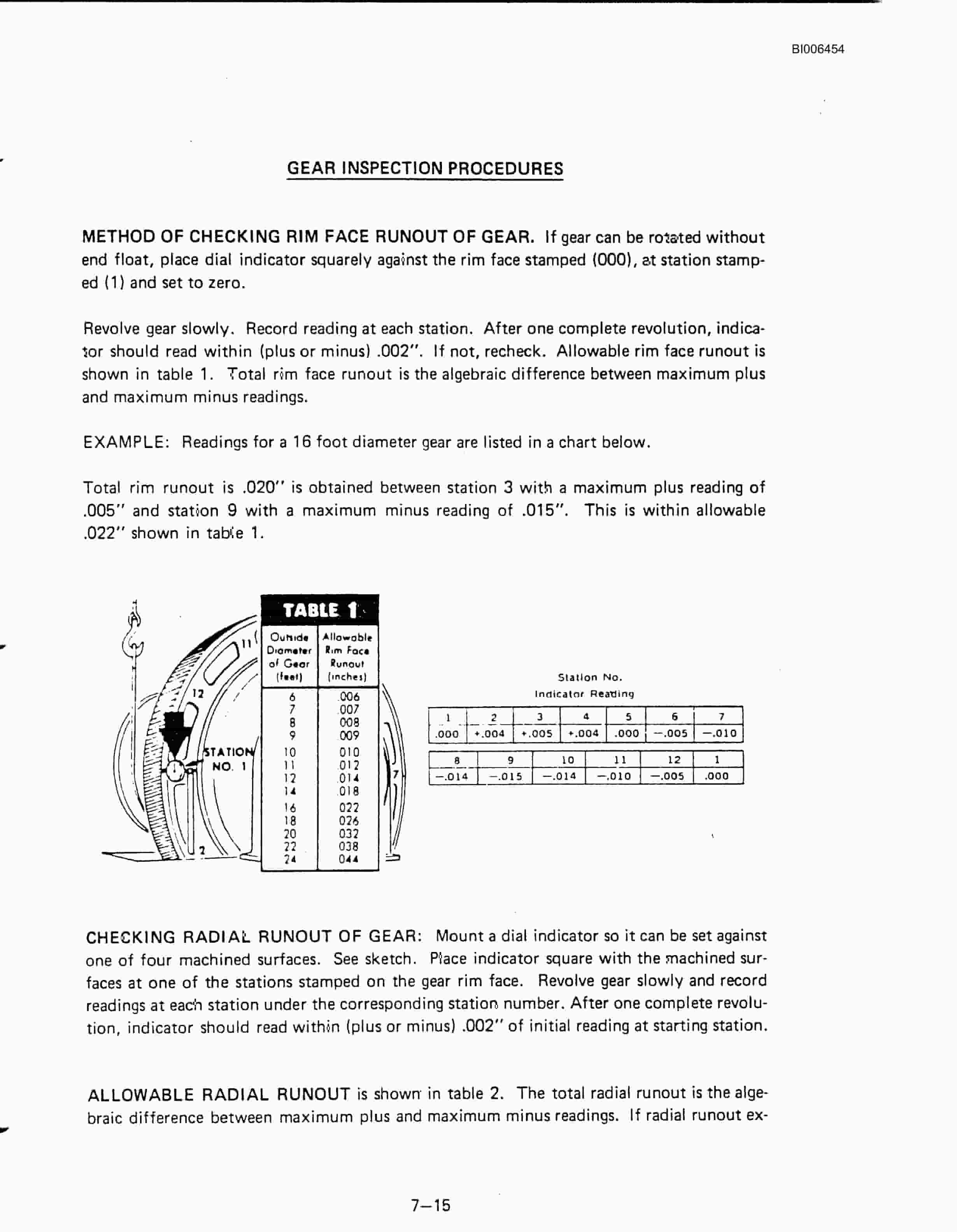 Bucyrus Marion 201-M Mining Shovel Technical Manual BI006454-4