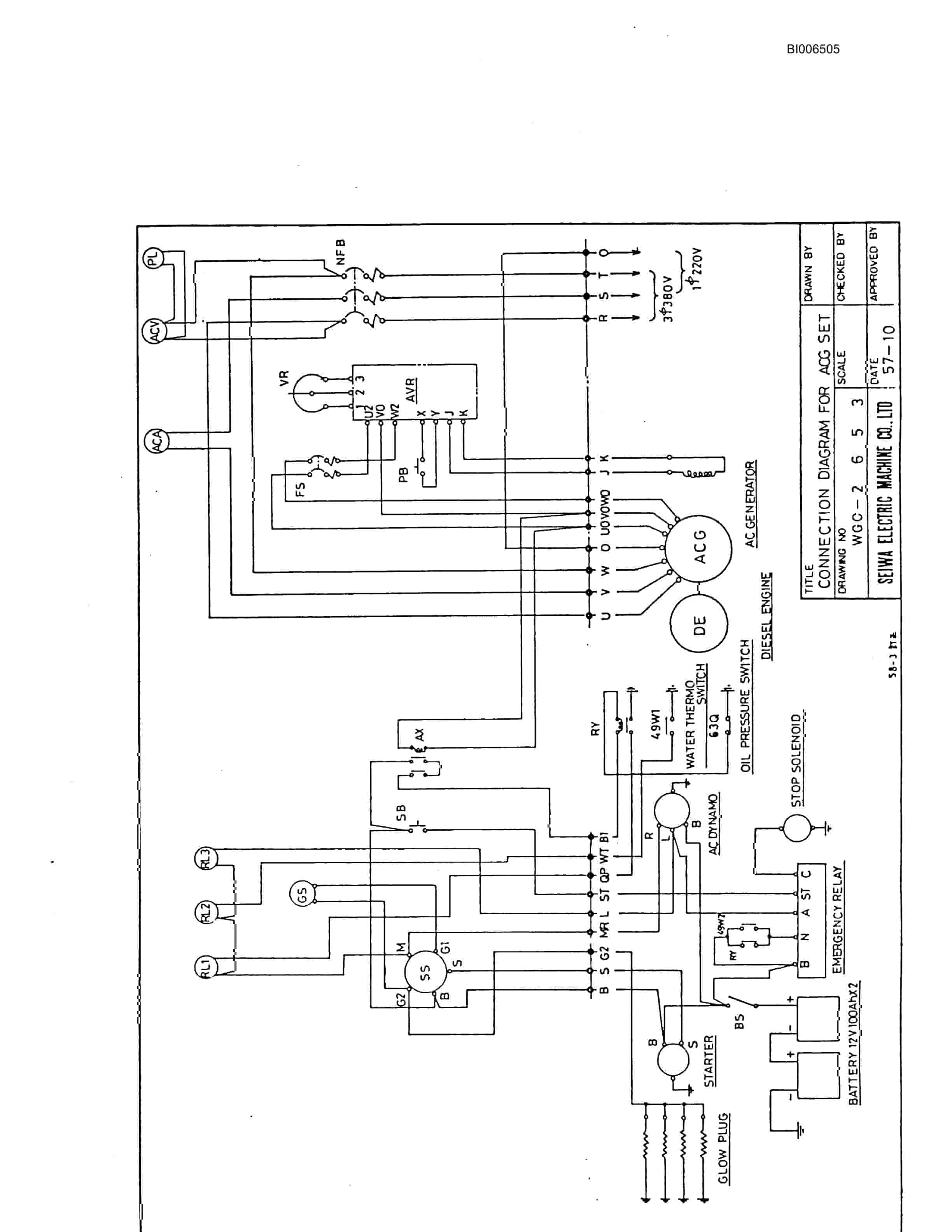 Bucyrus Marion 201-M Mining Shovel Technical Manual BI006505-4