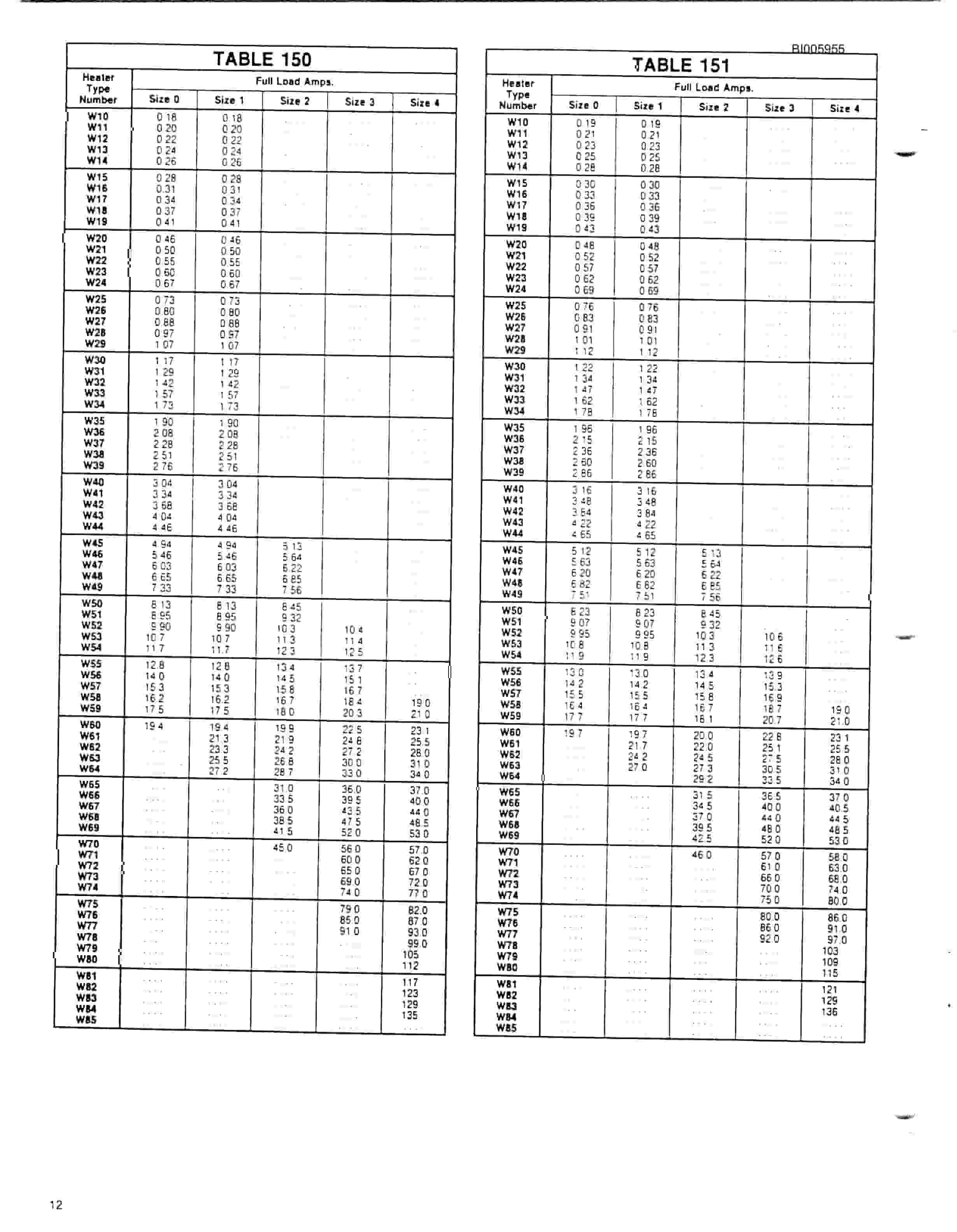 Bucyrus Marion 301-M Mining Shovel Technical Manual BI005955-4