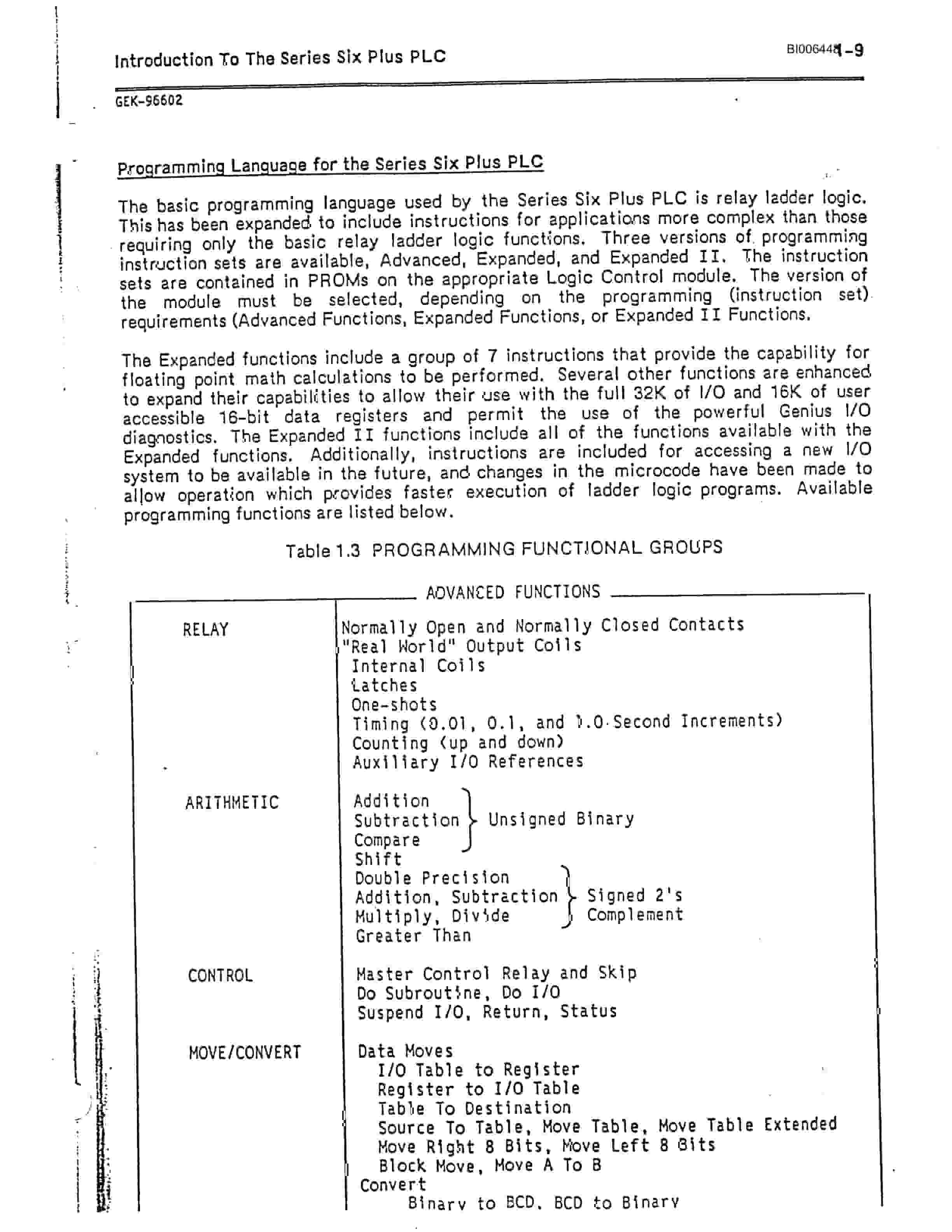 Bucyrus Marion 301-M Mining Shovel Technical Manual BI006448-3