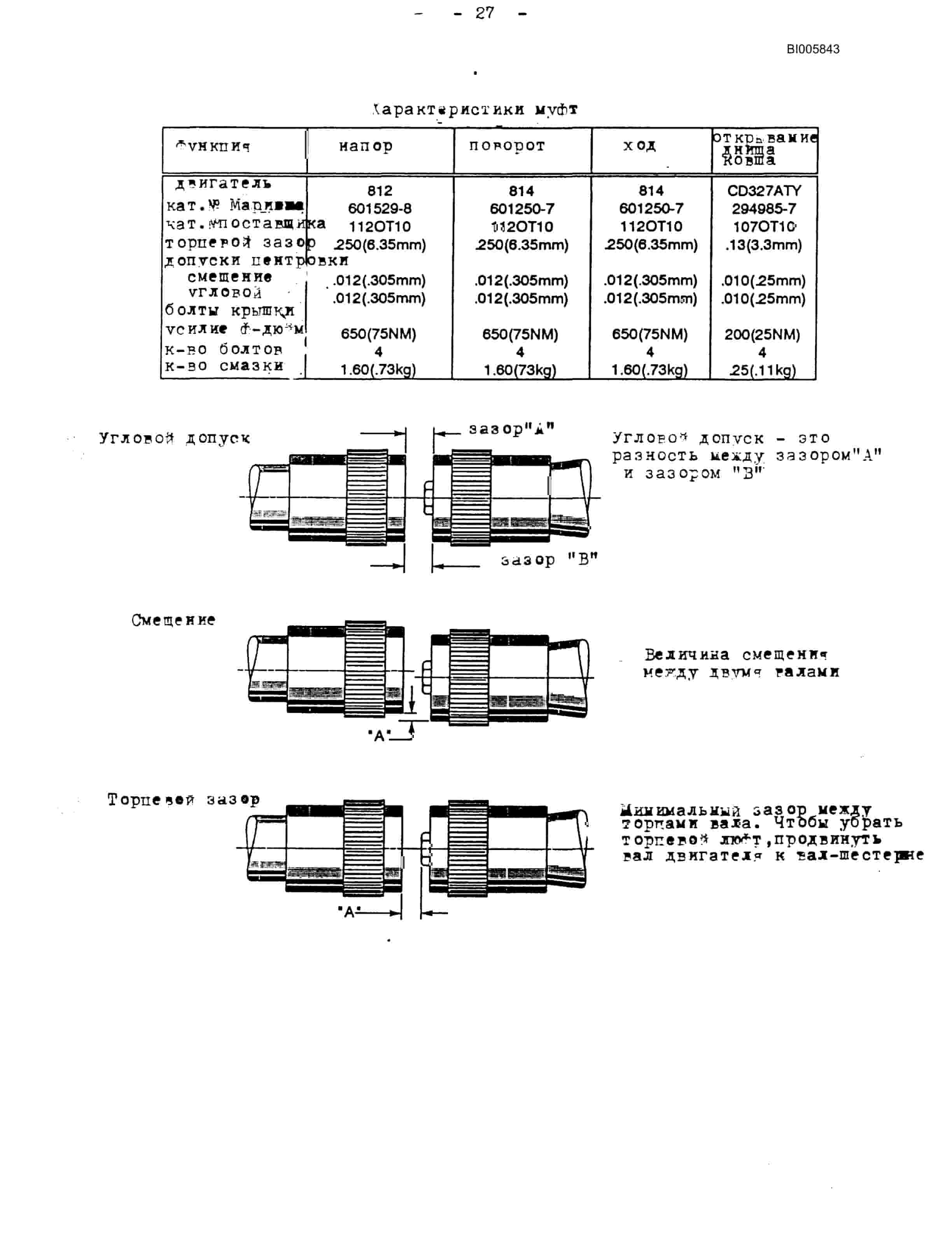 Bucyrus Marion 301M Mining Shovel Technical Manual BI005843-3
