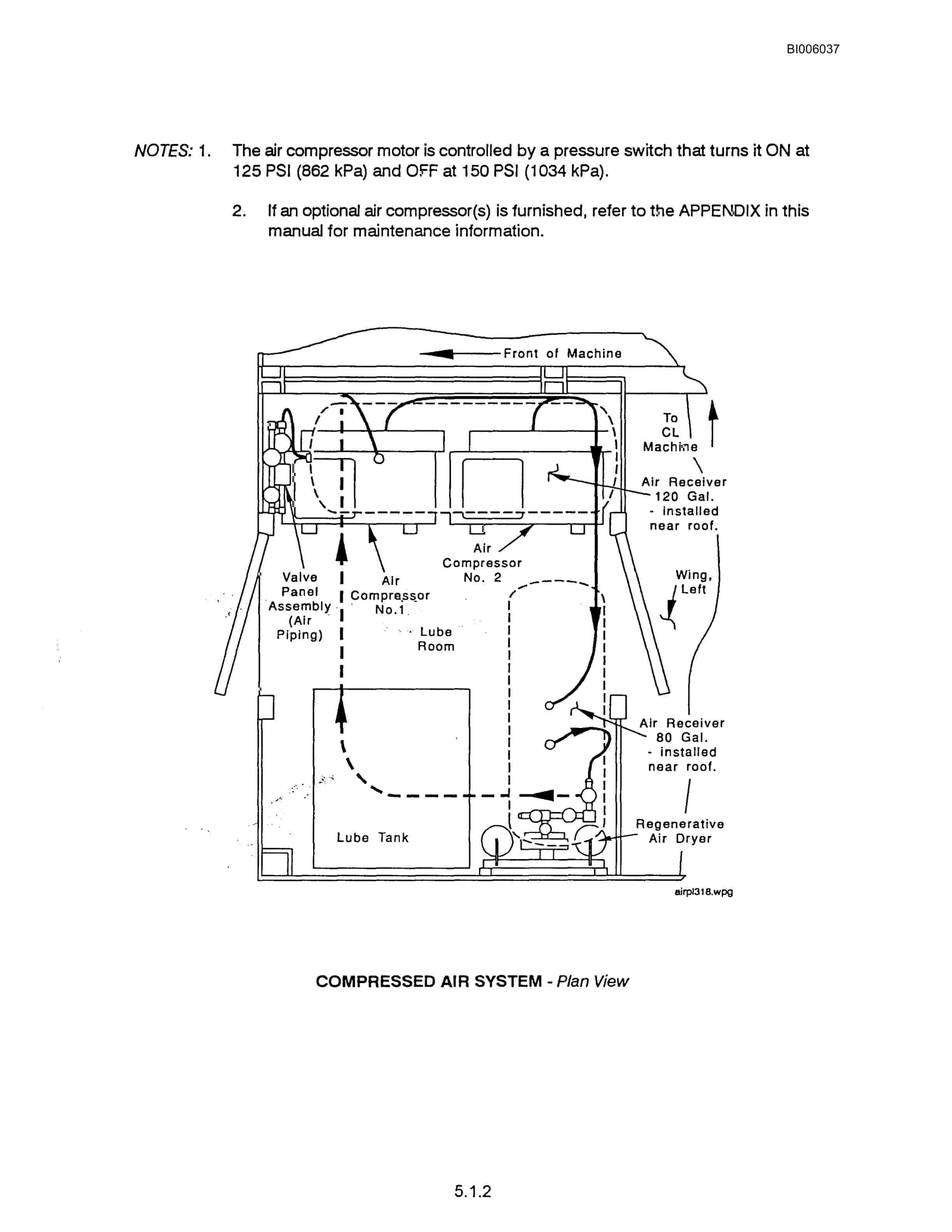 Bucyrus Marion 301M Mining Shovel Technical Manual BI006037-3